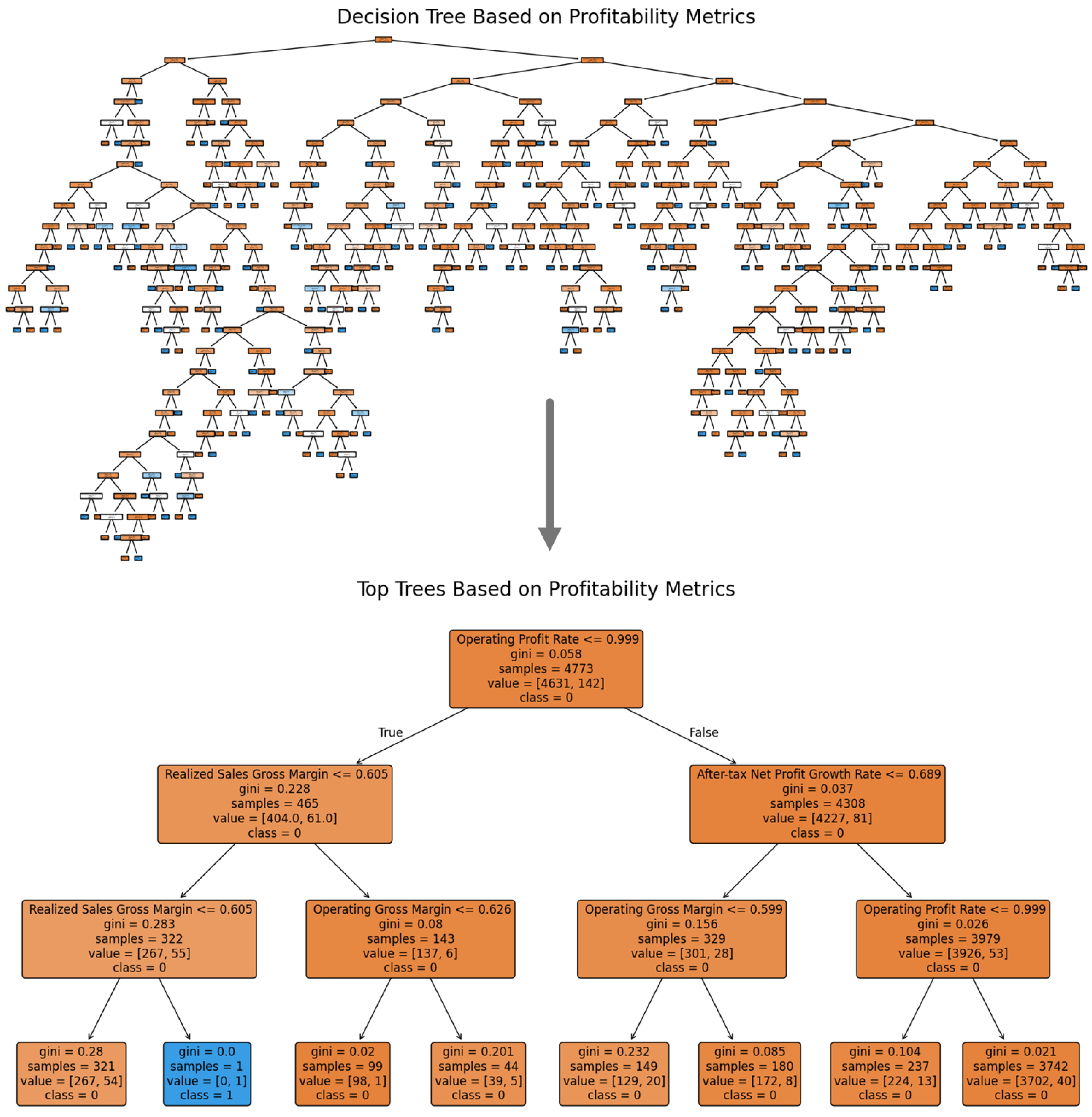 Symmetry 17 00976 g009