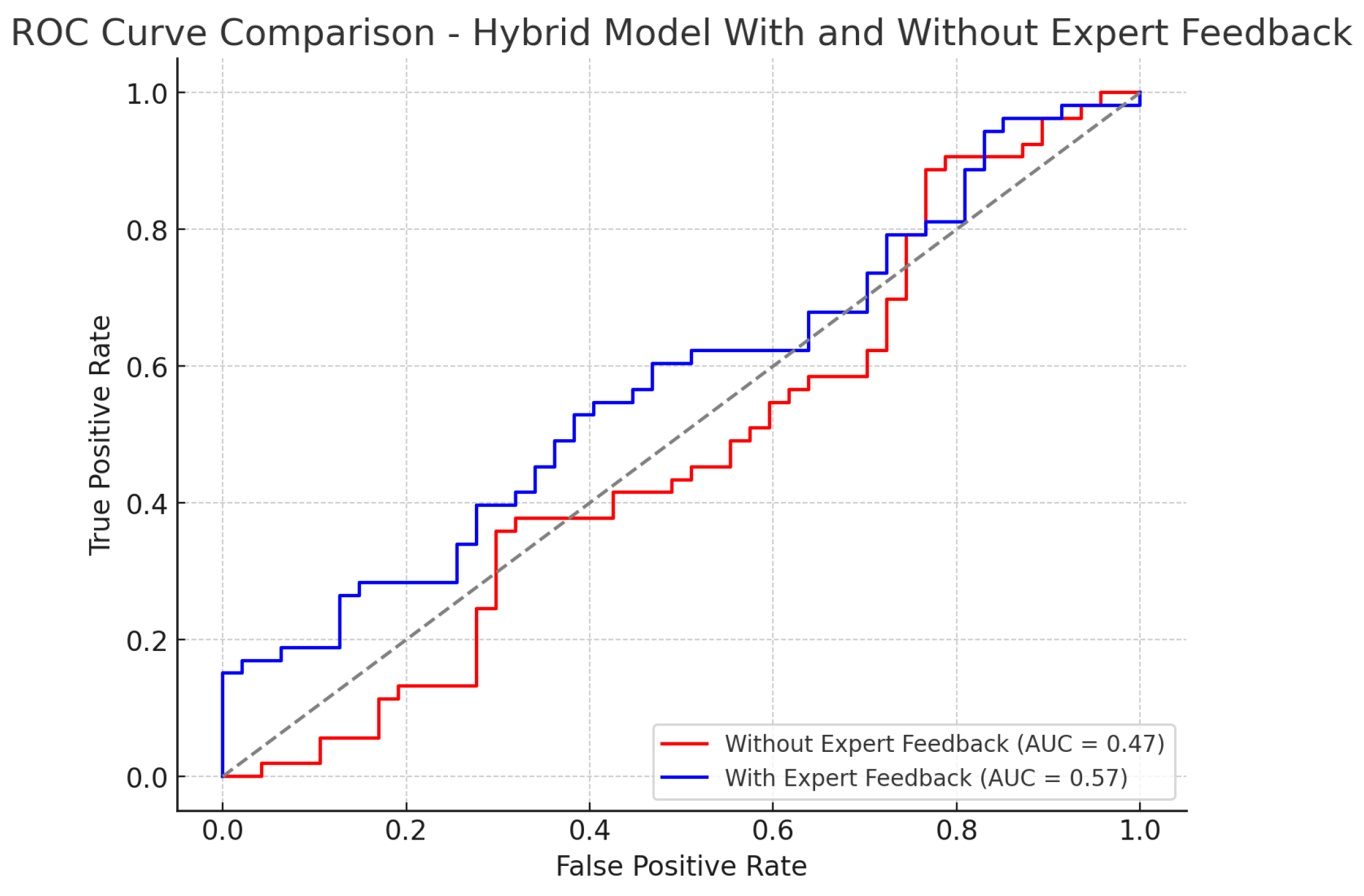 Symmetry 17 00976 g011