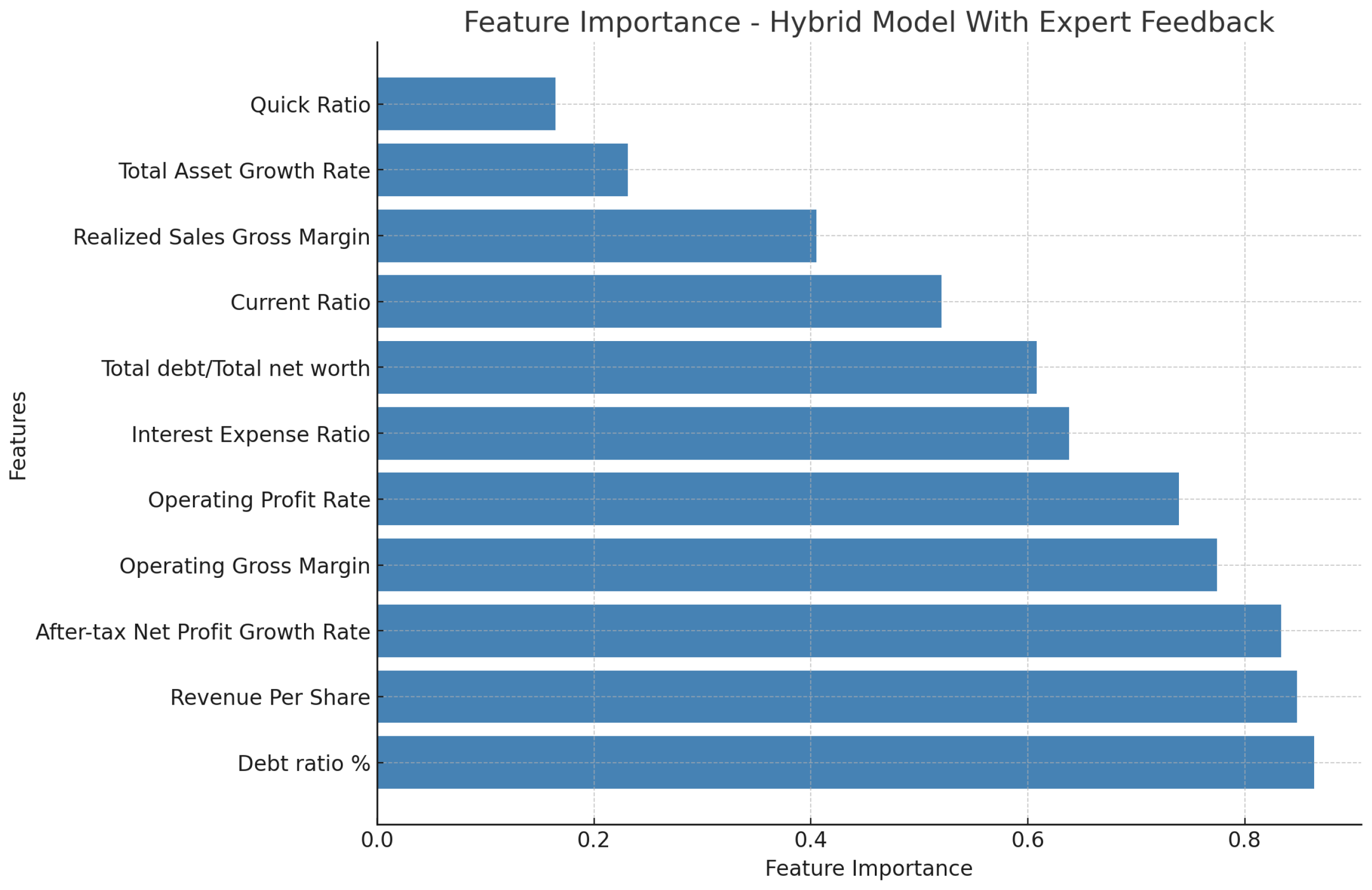 Symmetry 17 00976 g013