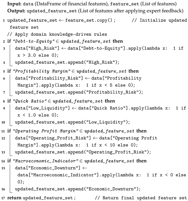 Symmetry 17 00976 i001