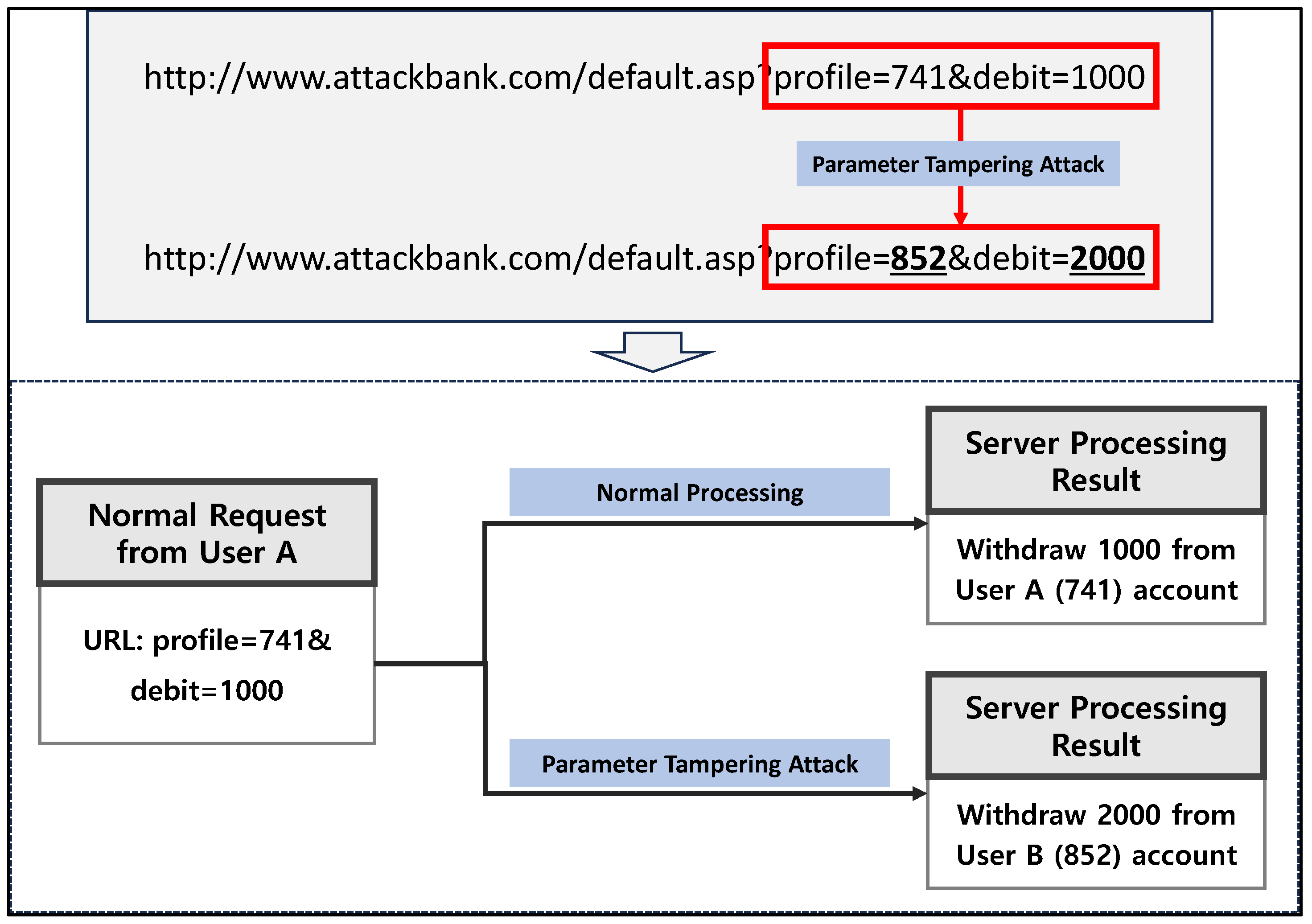 Symmetry 17 00985 g003