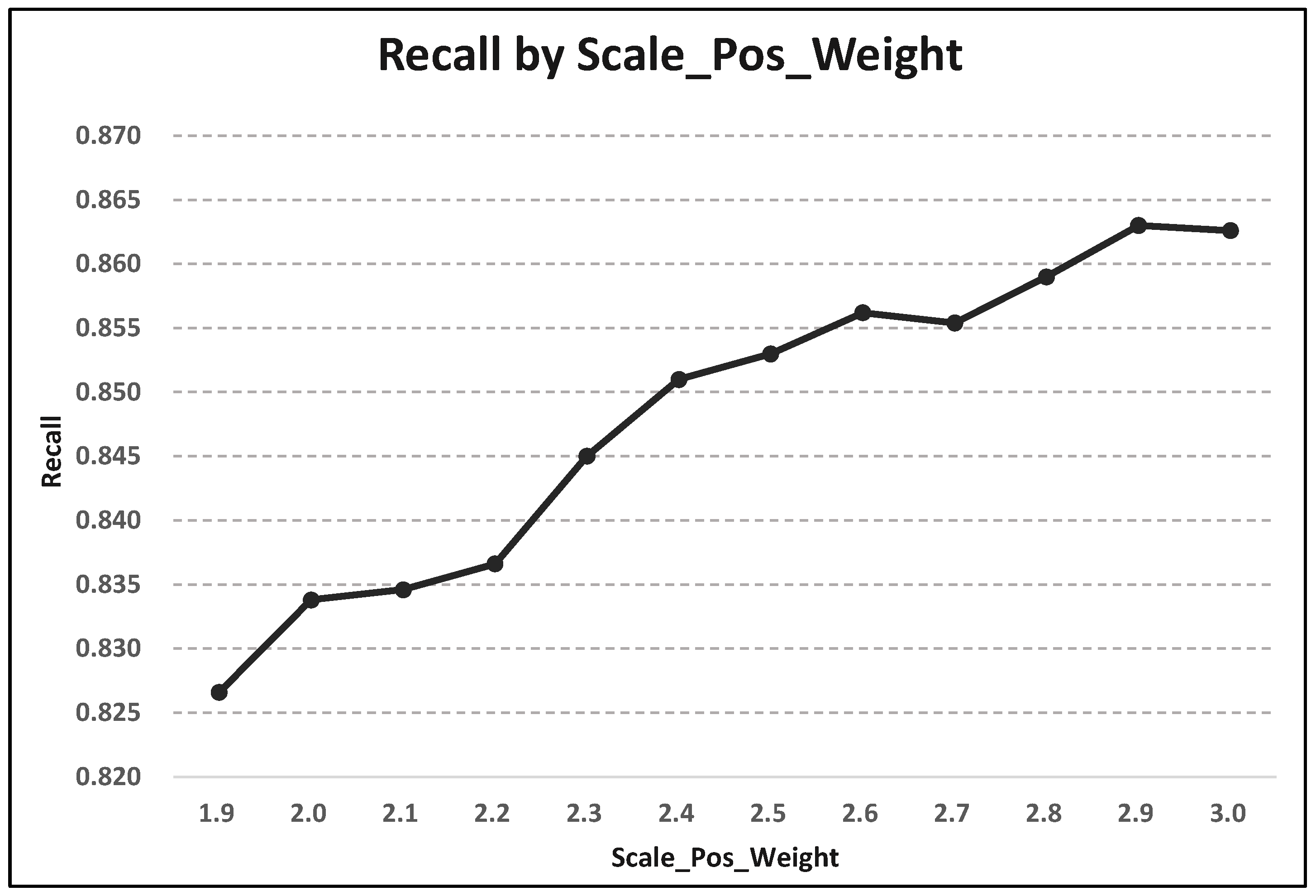 Symmetry 17 00985 g005