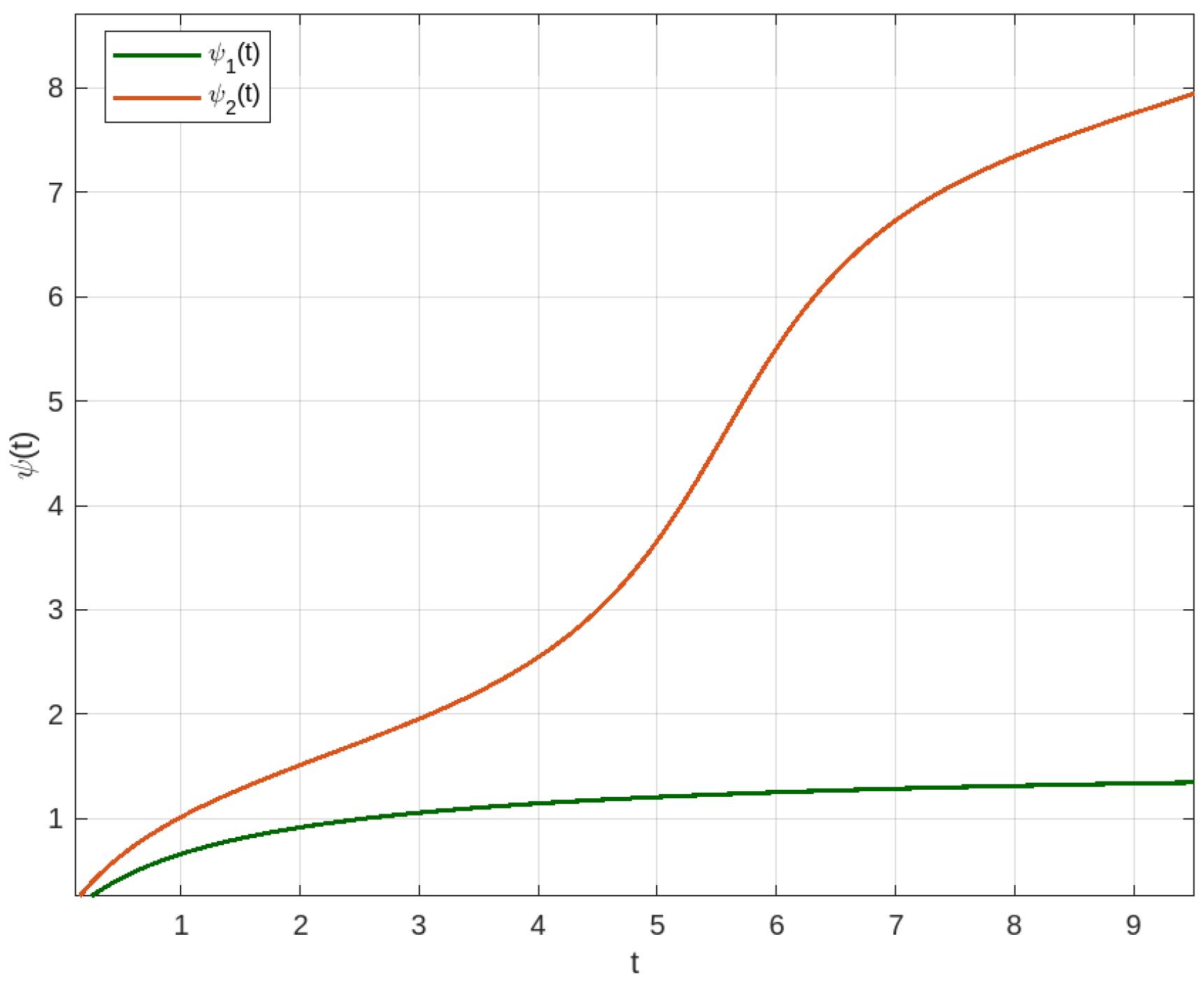 Symmetry 17 00986 g002