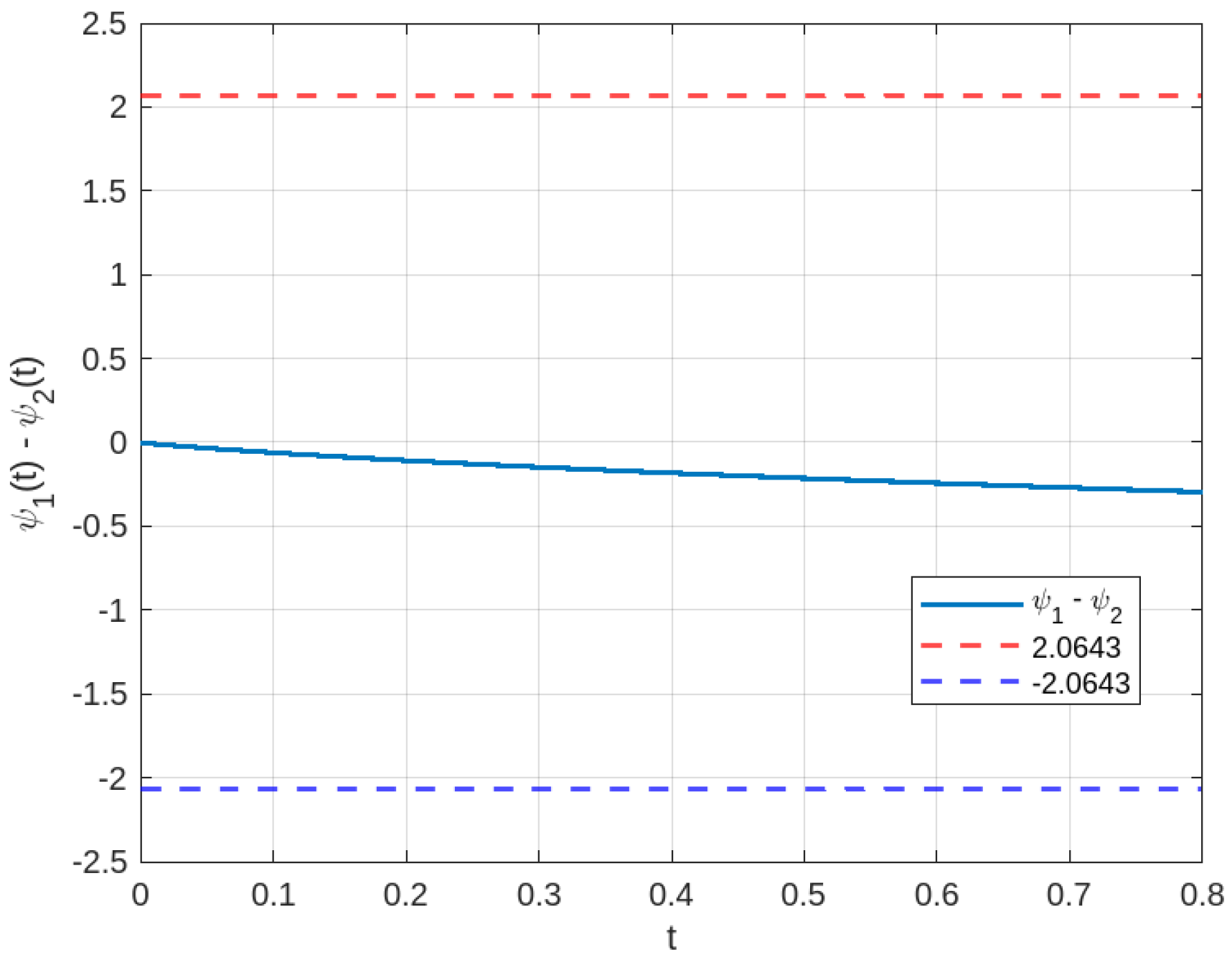 Symmetry 17 00986 g003