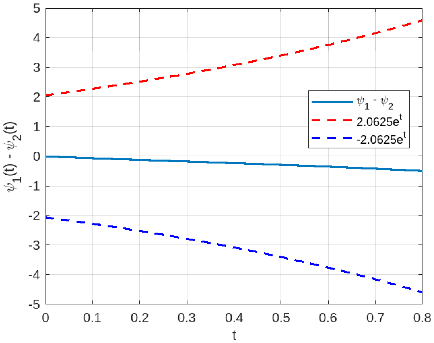 Symmetry 17 00986 g005