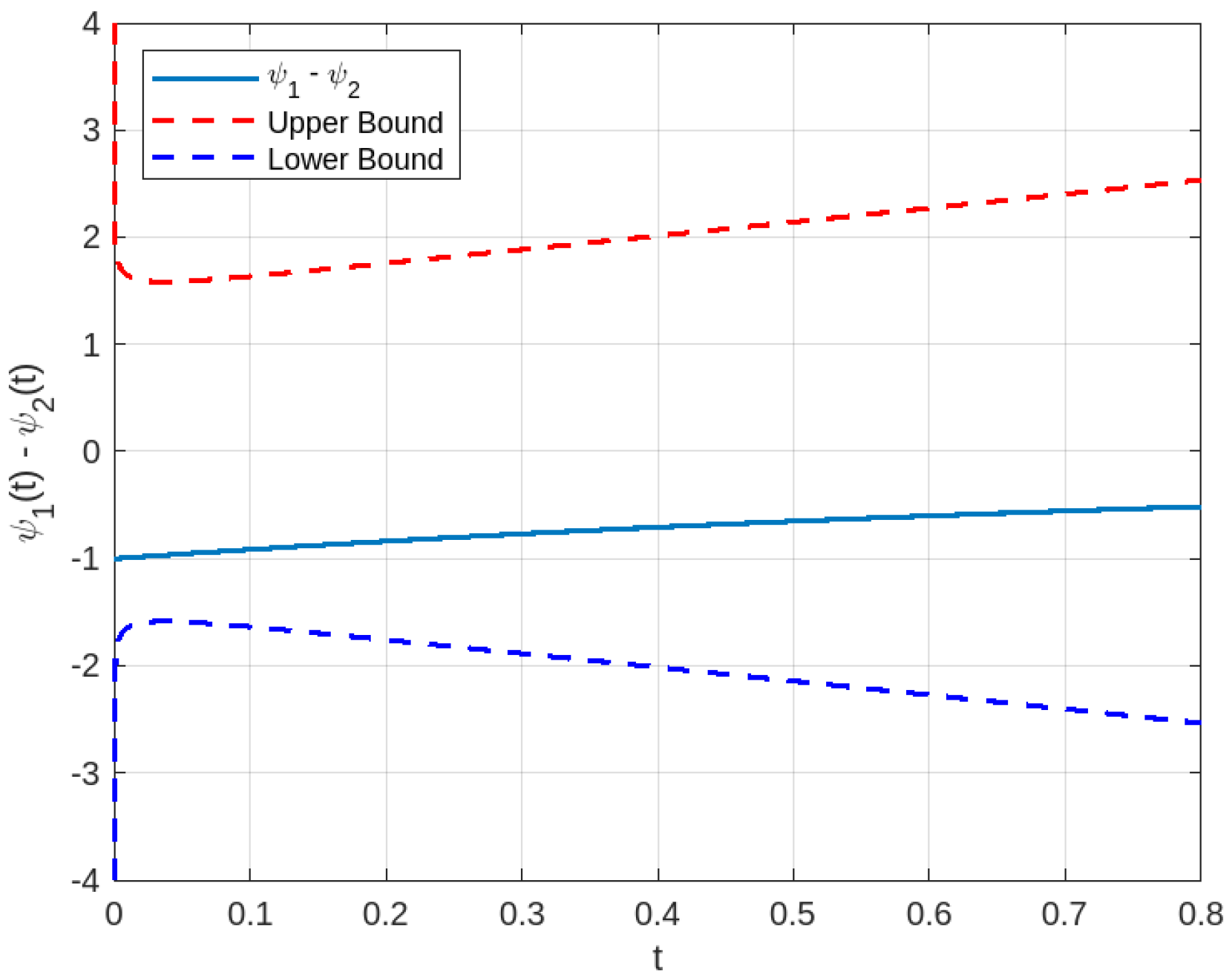 Symmetry 17 00986 g007