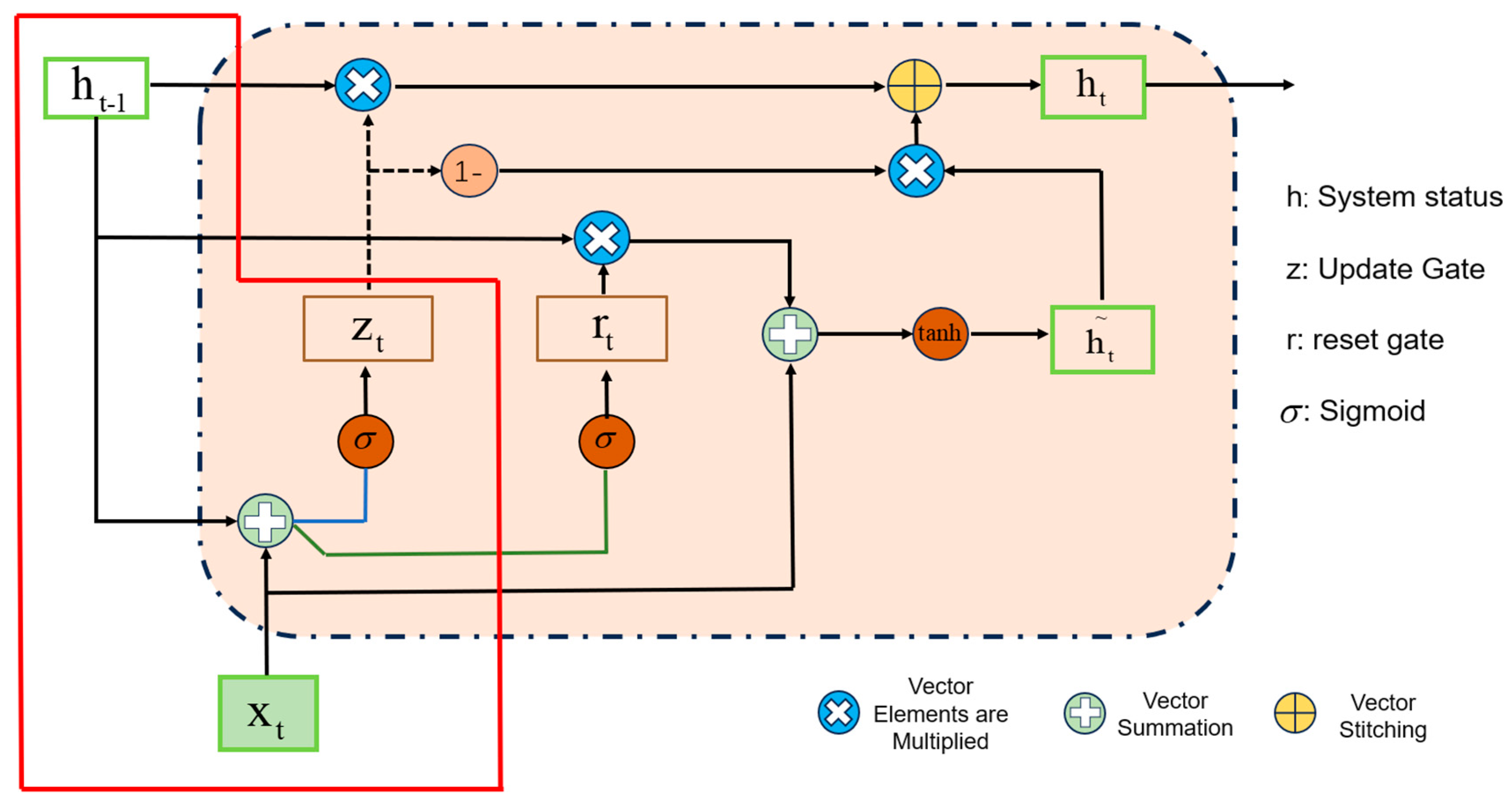 Symmetry 17 00987 g002