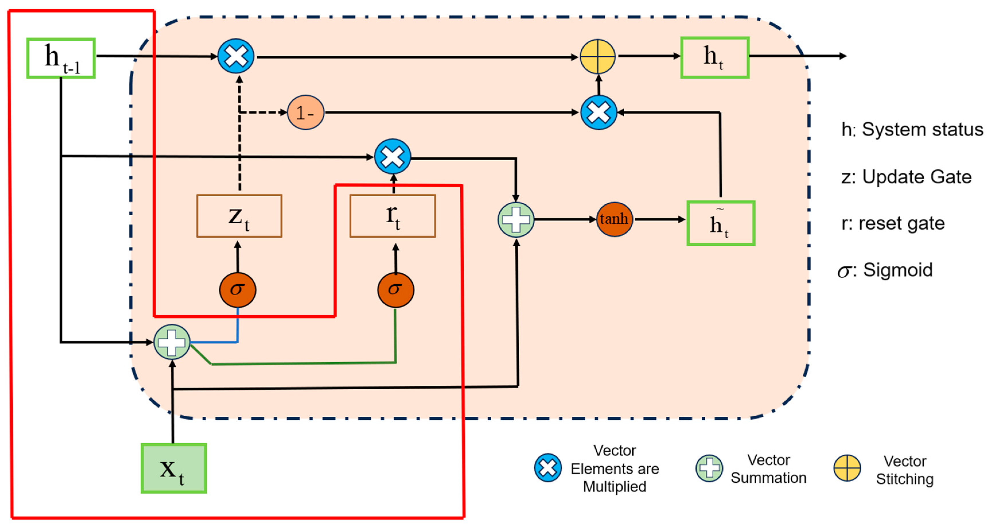 Symmetry 17 00987 g003