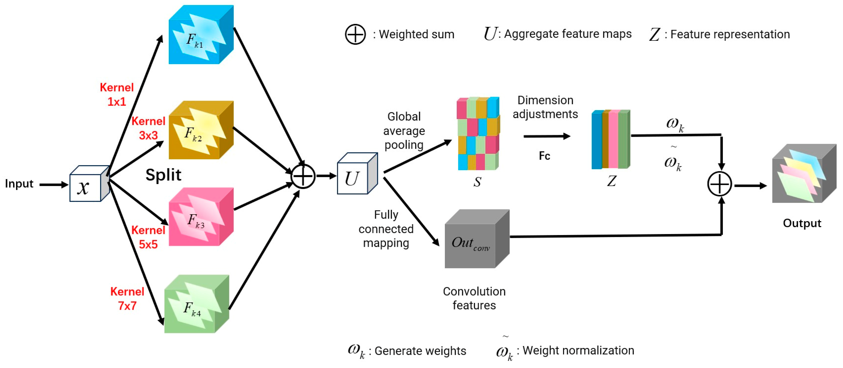 Symmetry 17 00987 g004