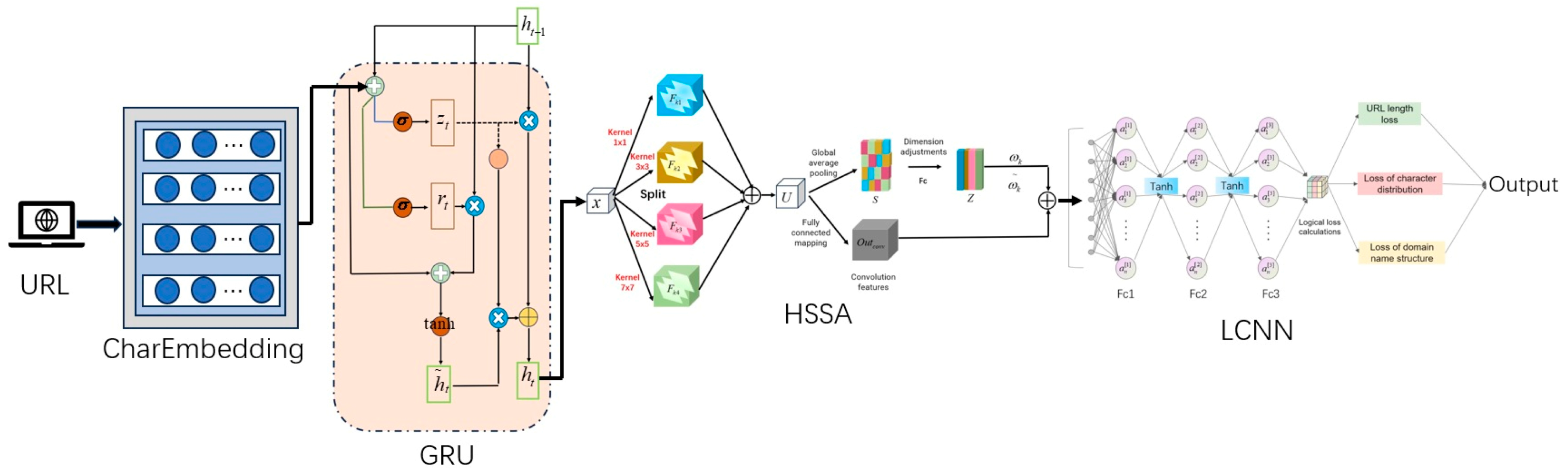 Symmetry 17 00987 g006