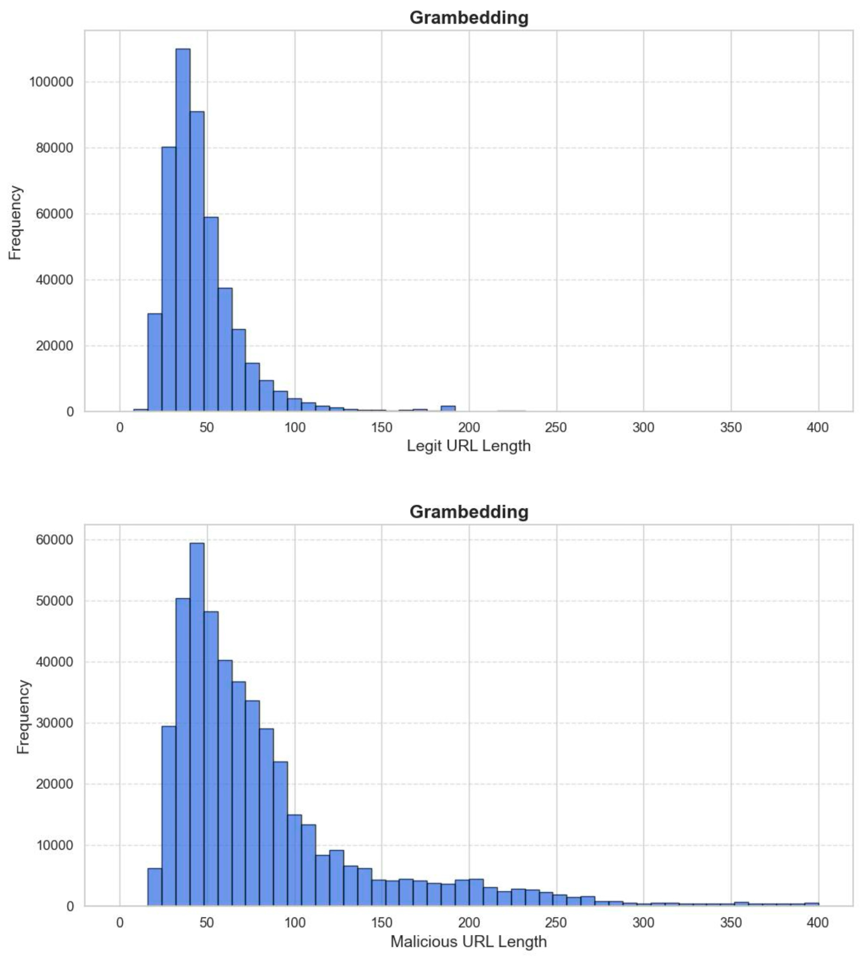 Symmetry 17 00987 g007