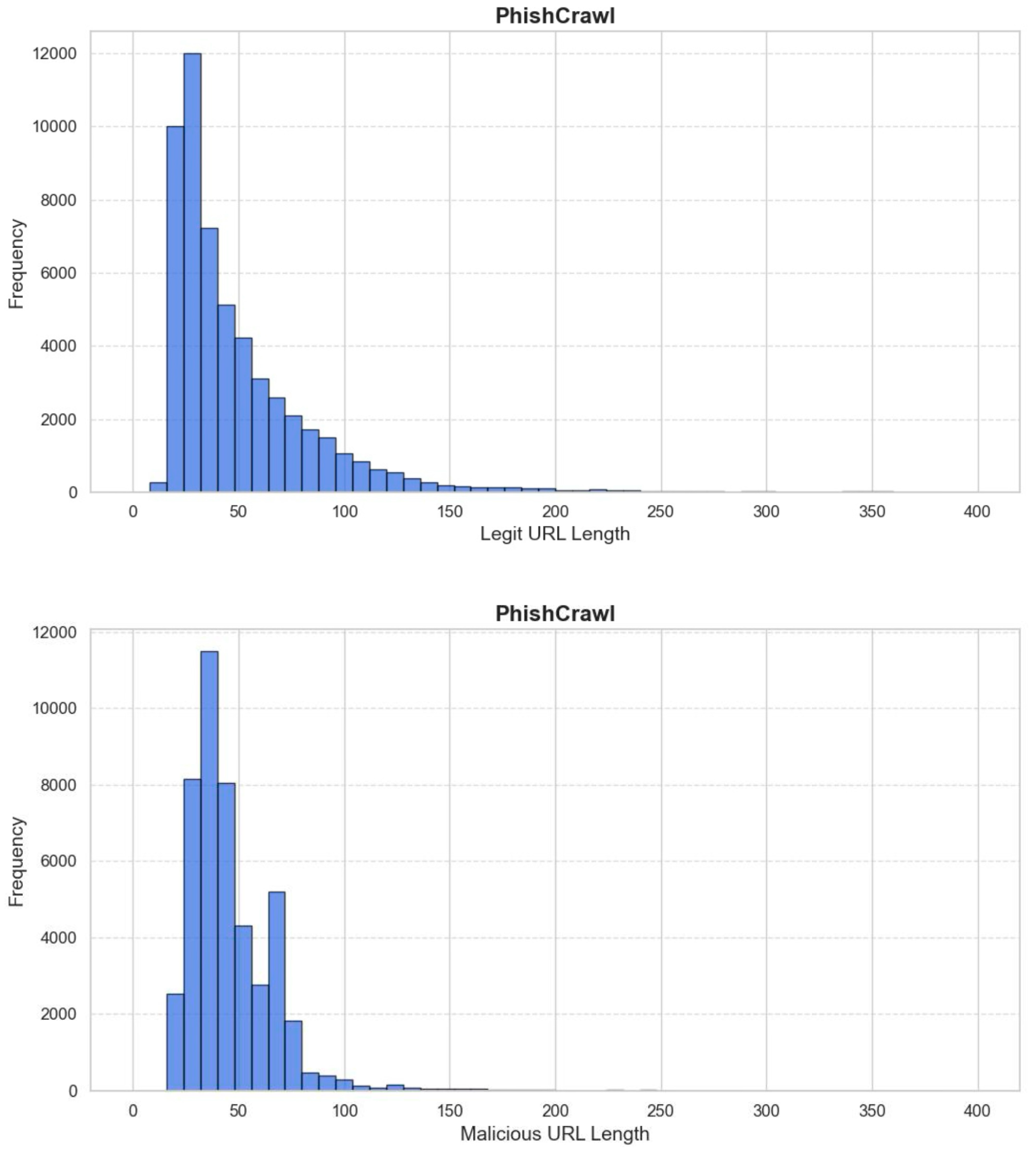 Symmetry 17 00987 g008