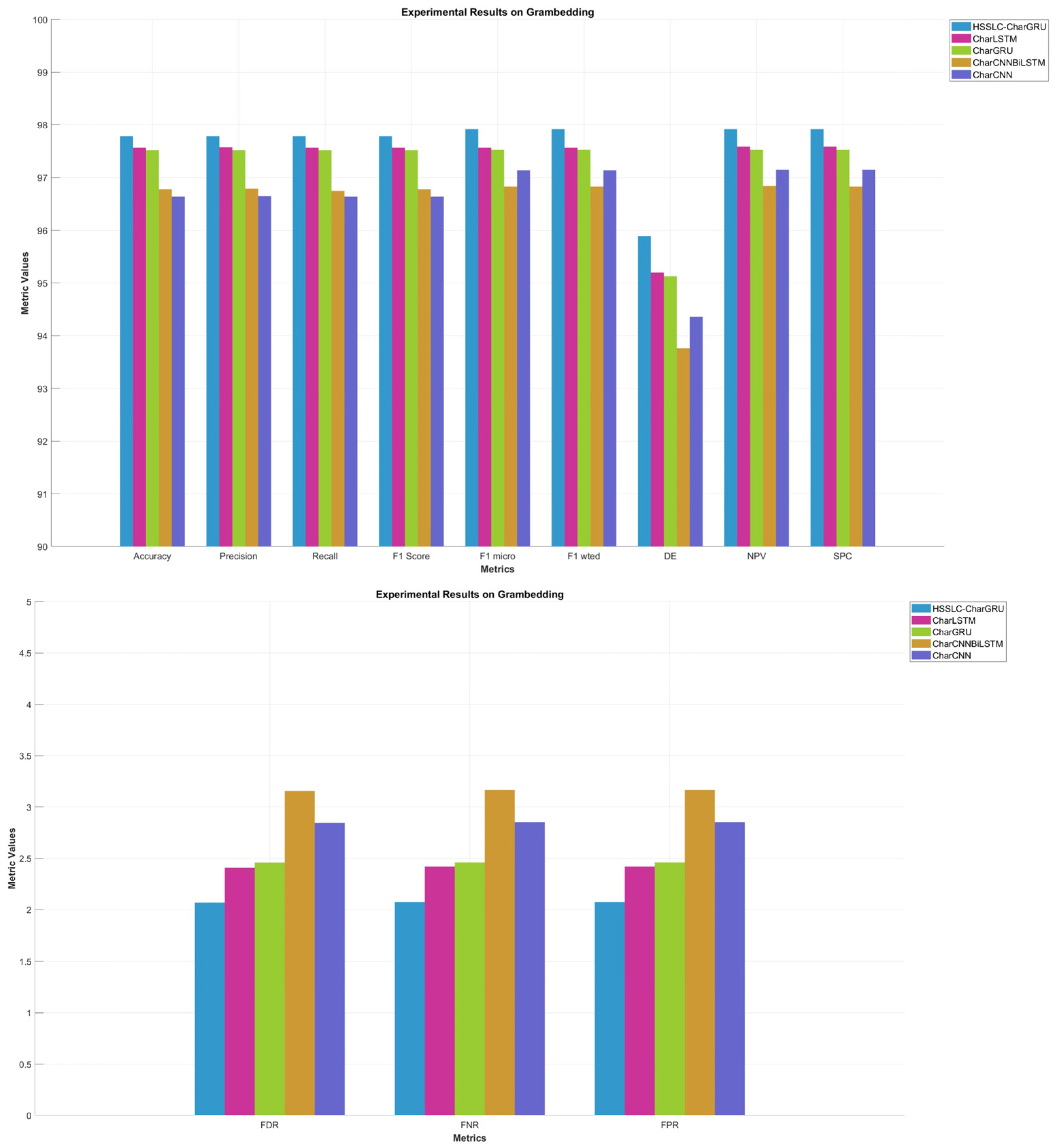 Symmetry 17 00987 g010