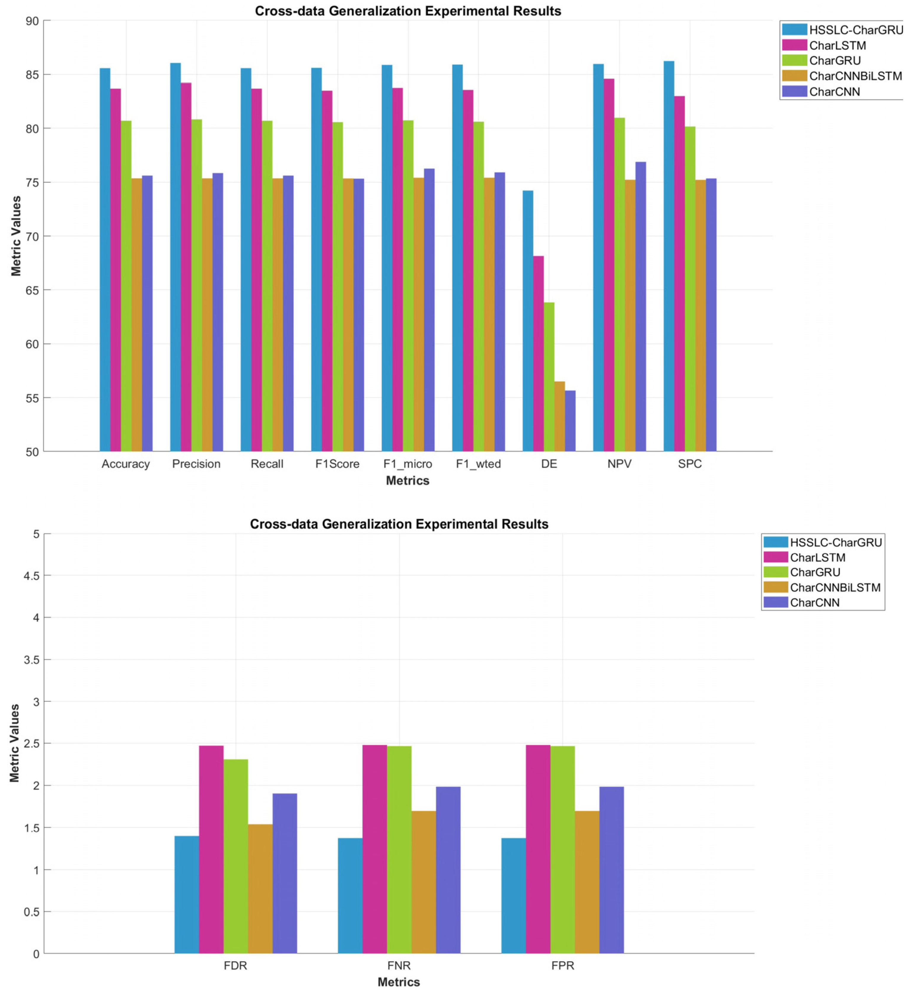 Symmetry 17 00987 g012