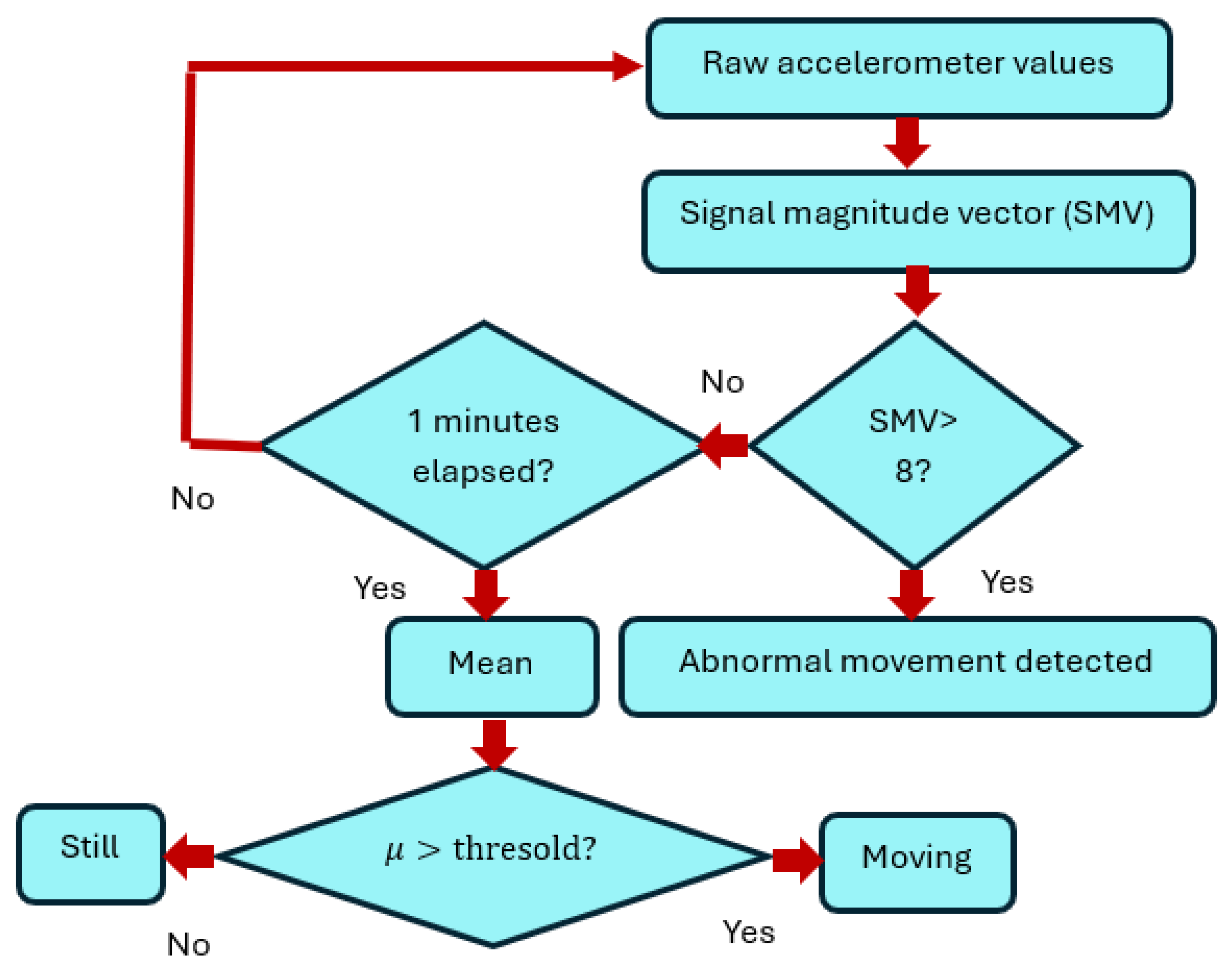 Symmetry 17 00988 g006