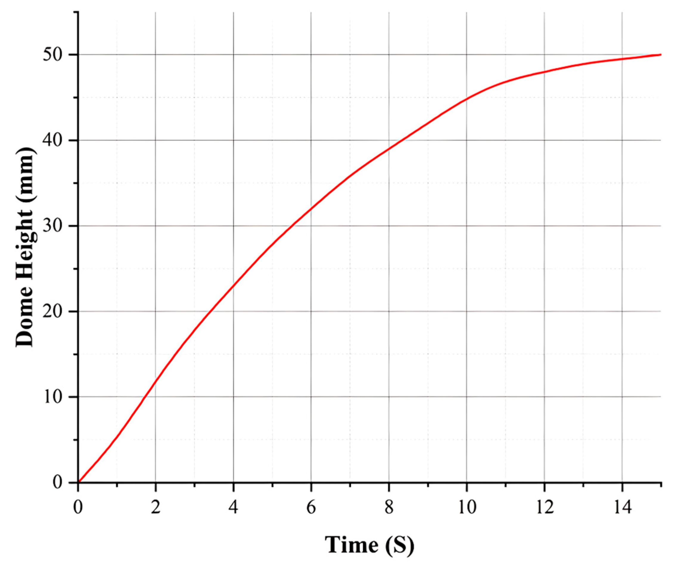 Symmetry 17 00989 g004