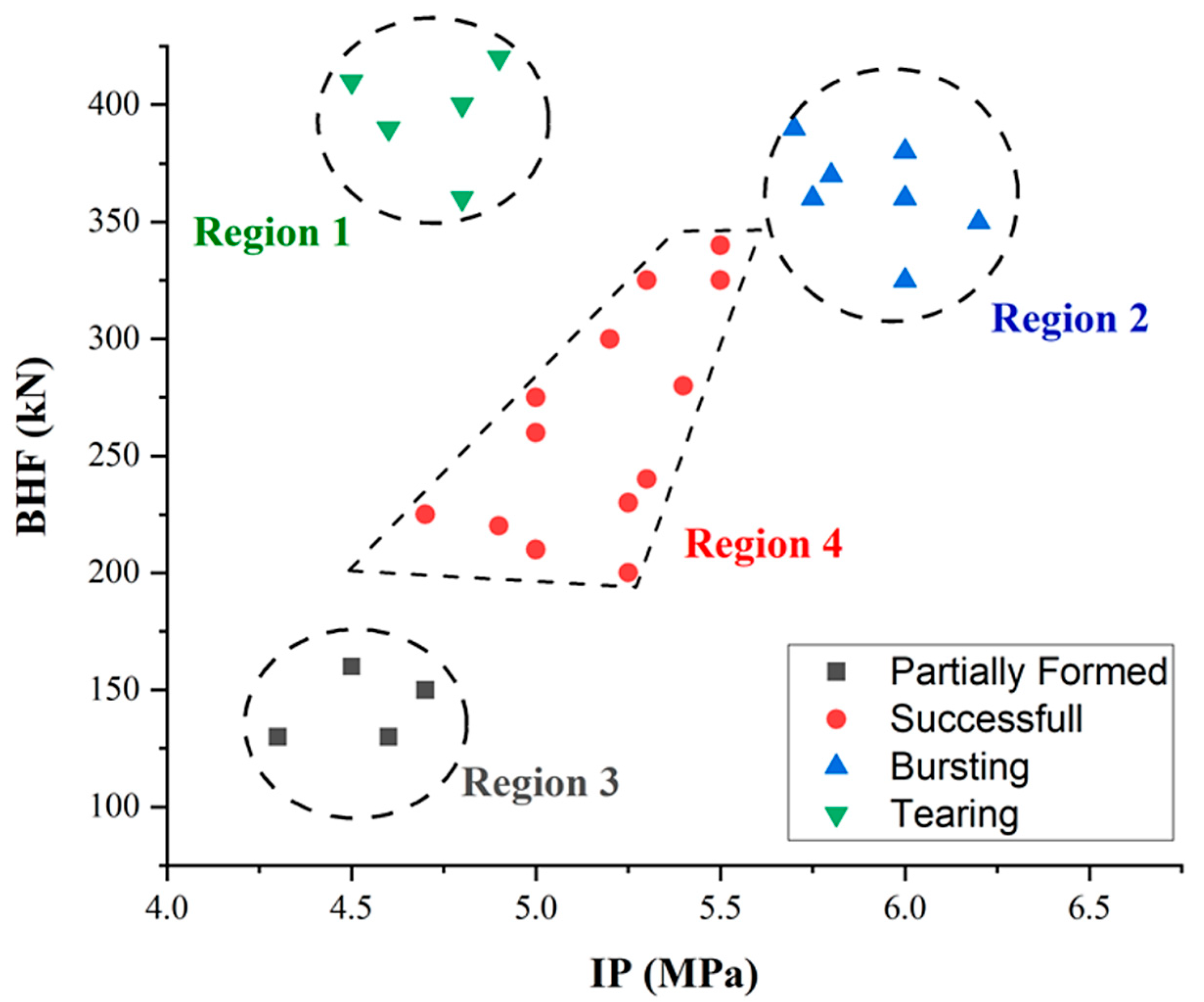 Symmetry 17 00989 g007