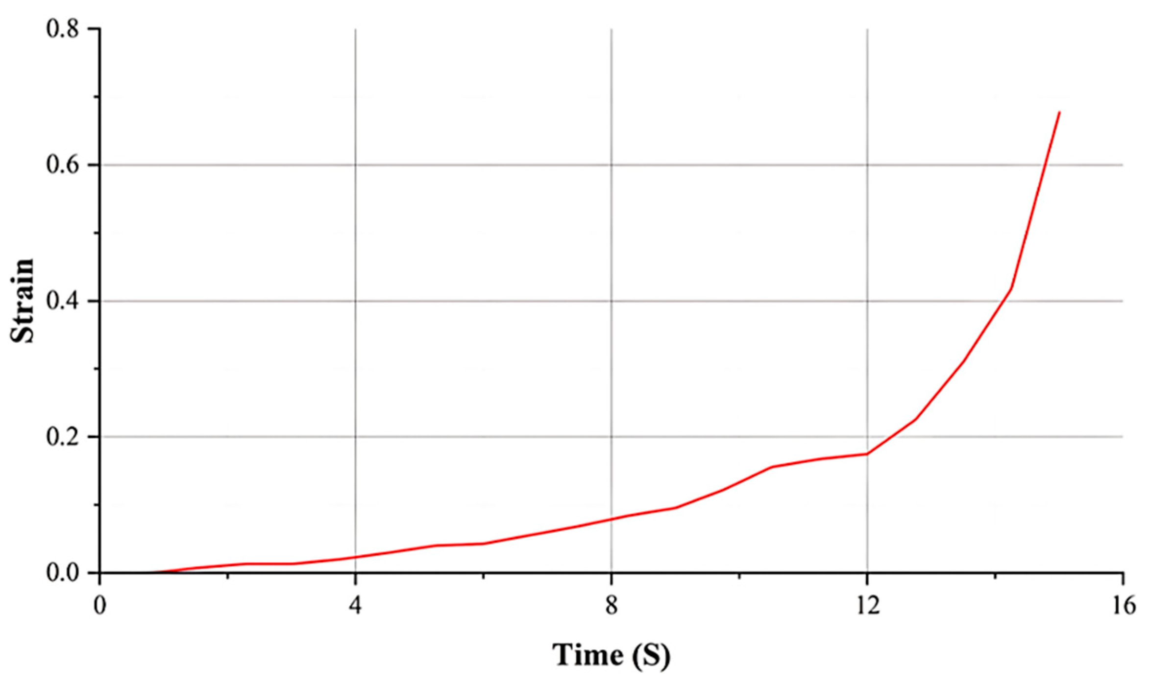 Symmetry 17 00989 g013