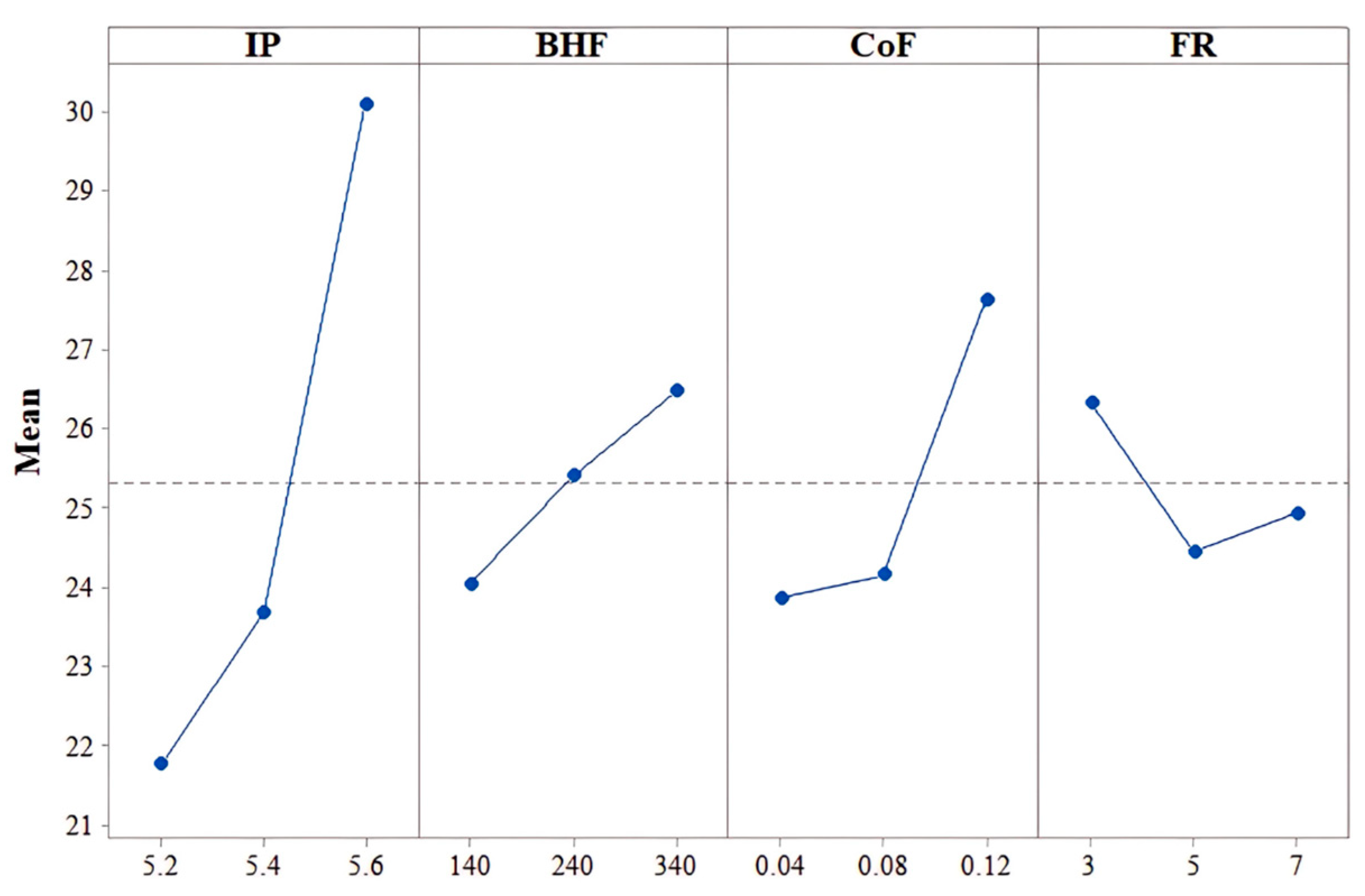 Symmetry 17 00989 g014