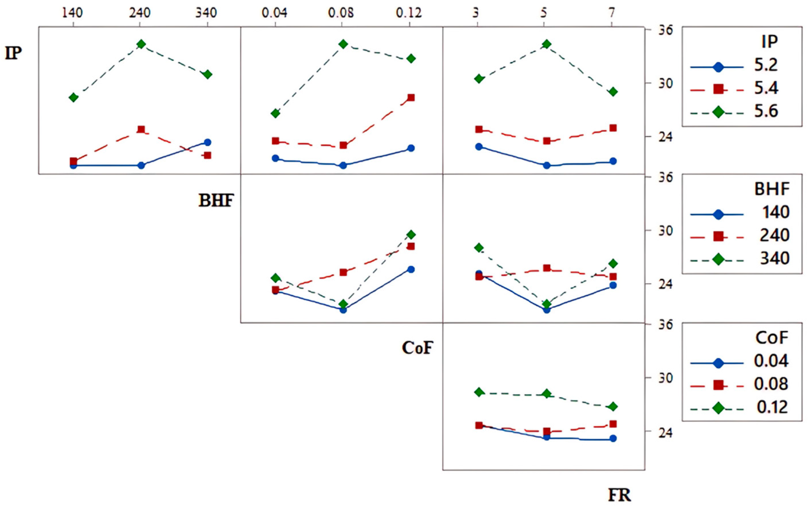 Symmetry 17 00989 g016