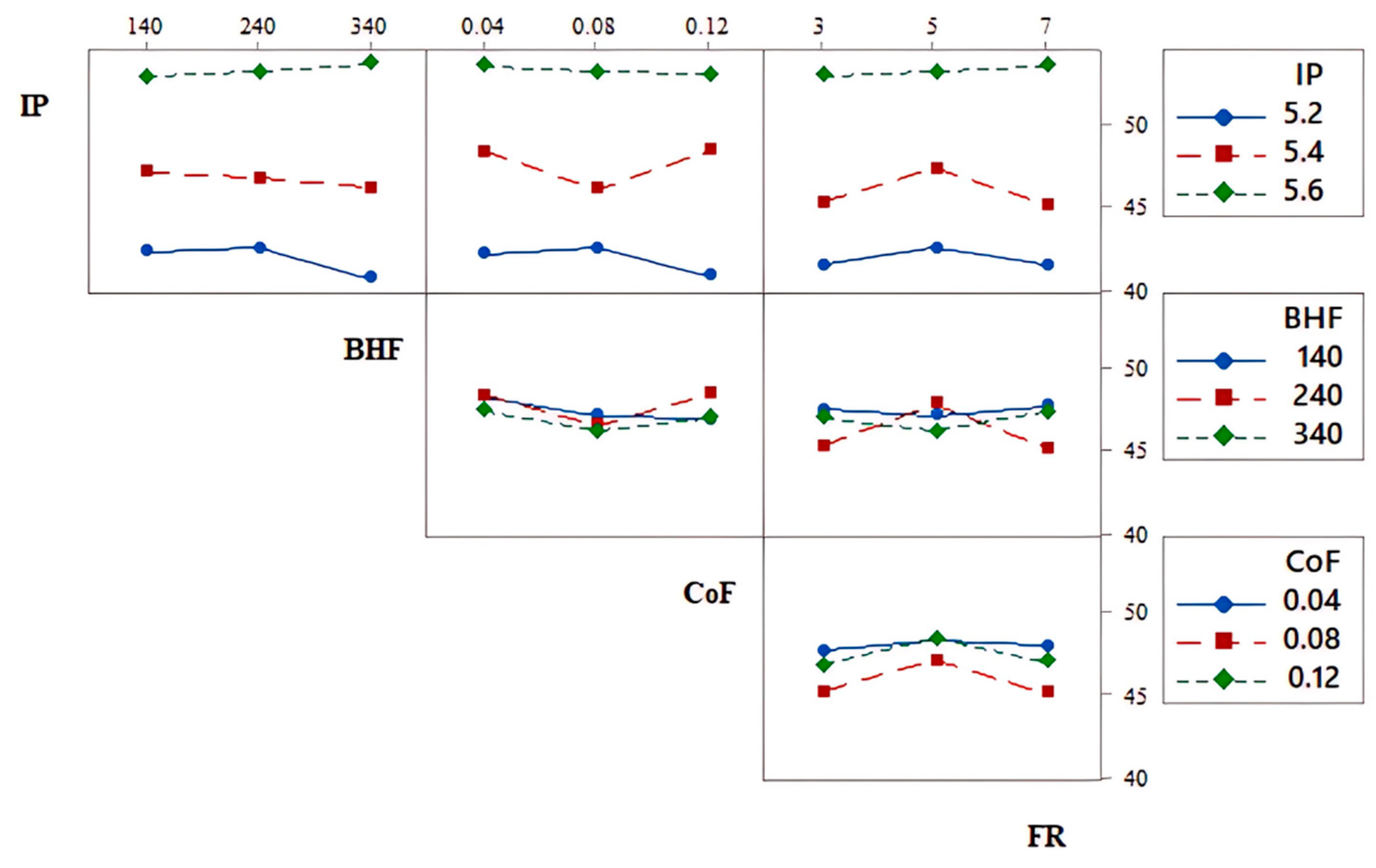 Symmetry 17 00989 g017