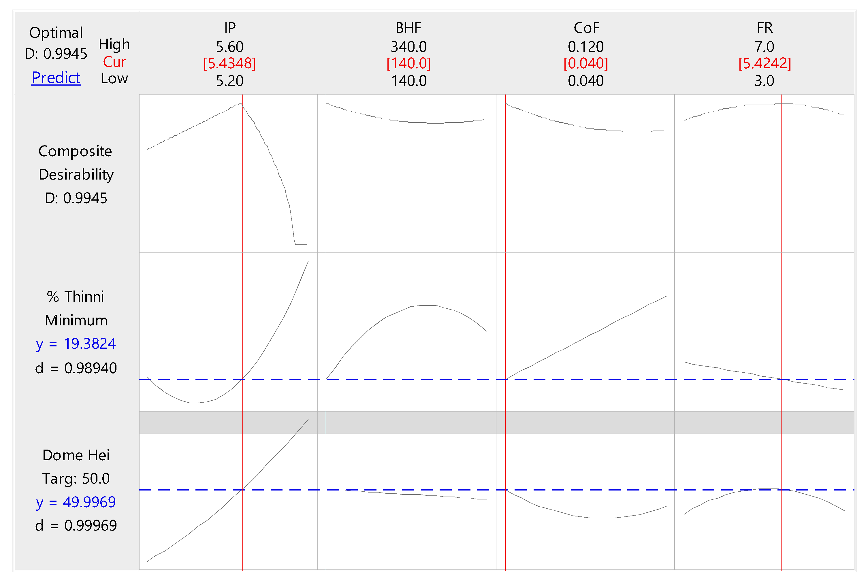 Symmetry 17 00989 g018
