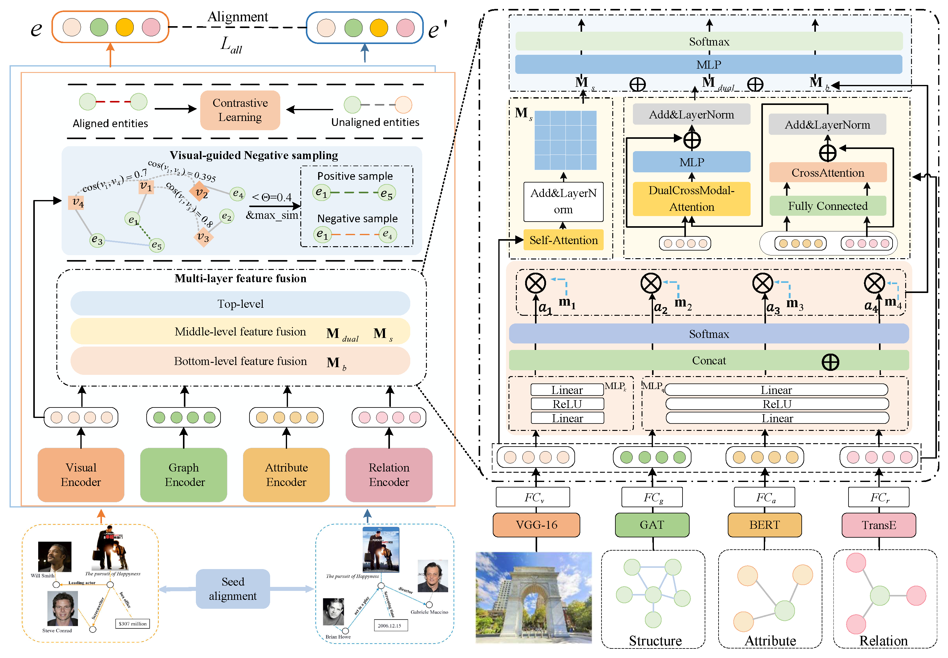 Symmetry 17 00990 g002