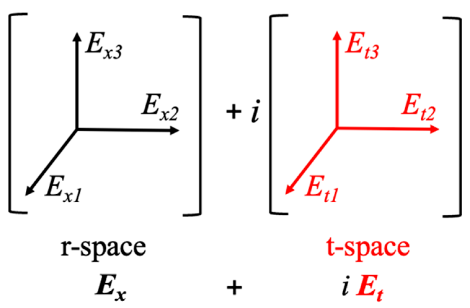 Symmetry 17 00992 g002