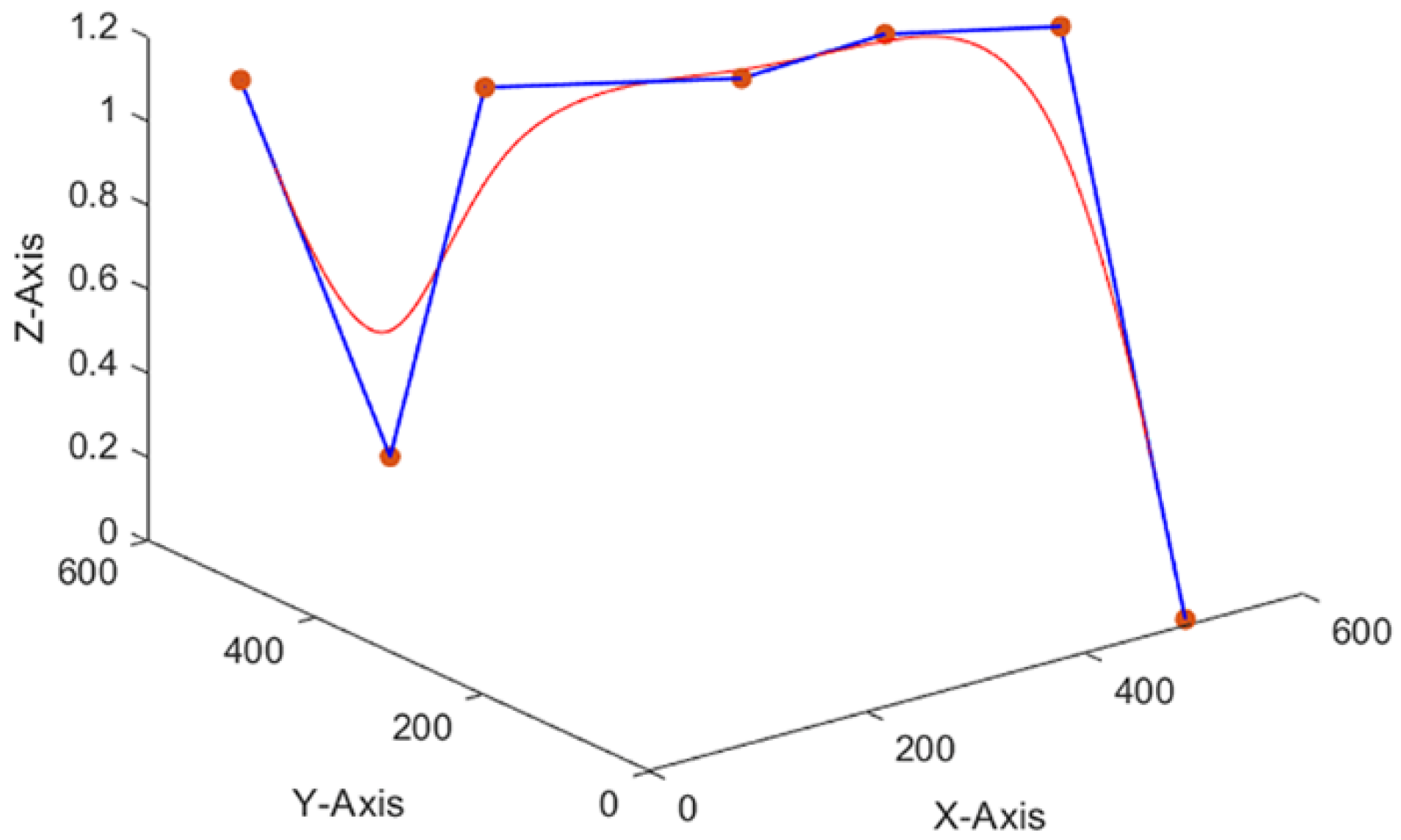 Symmetry 17 00993 g004