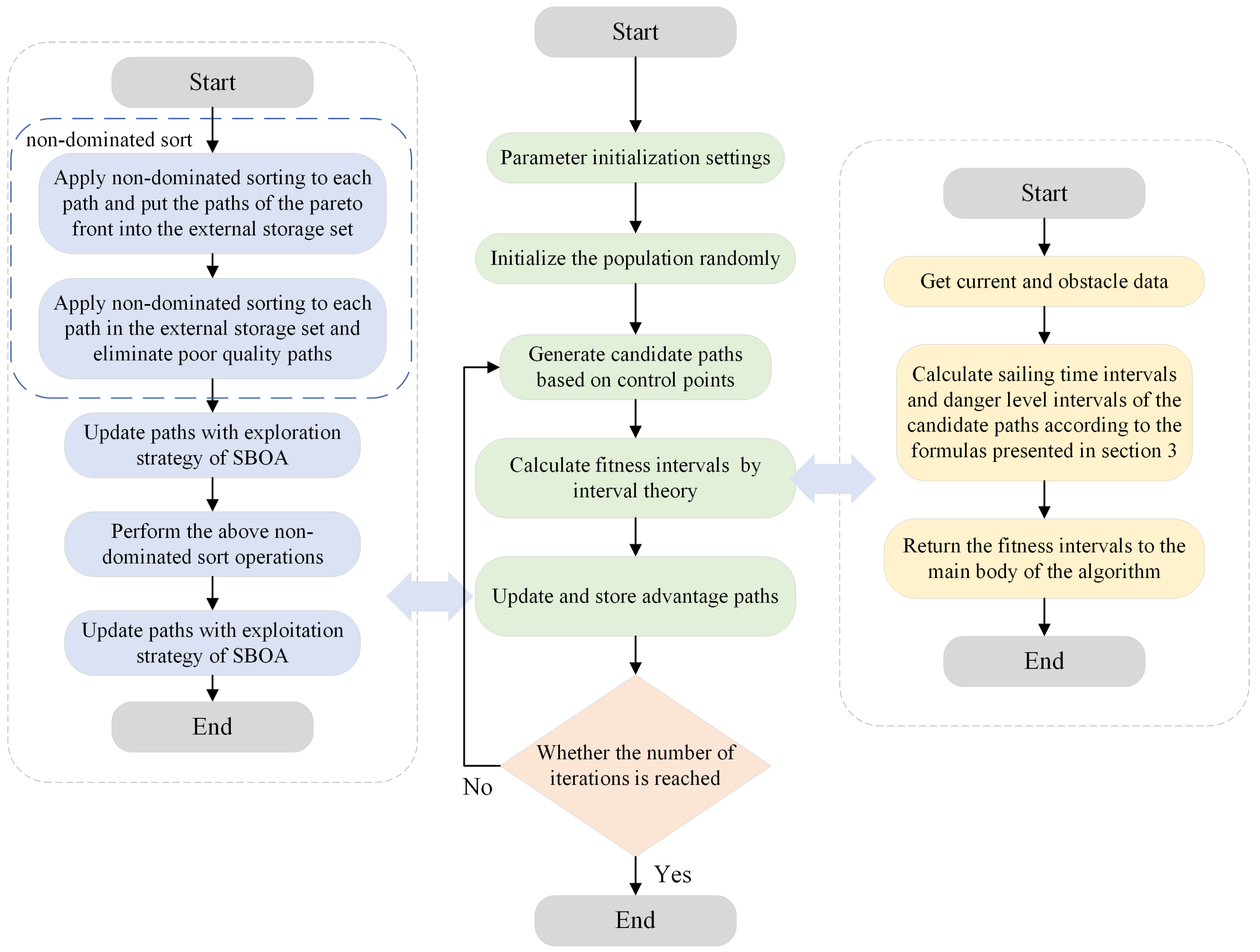 Symmetry 17 00993 g006