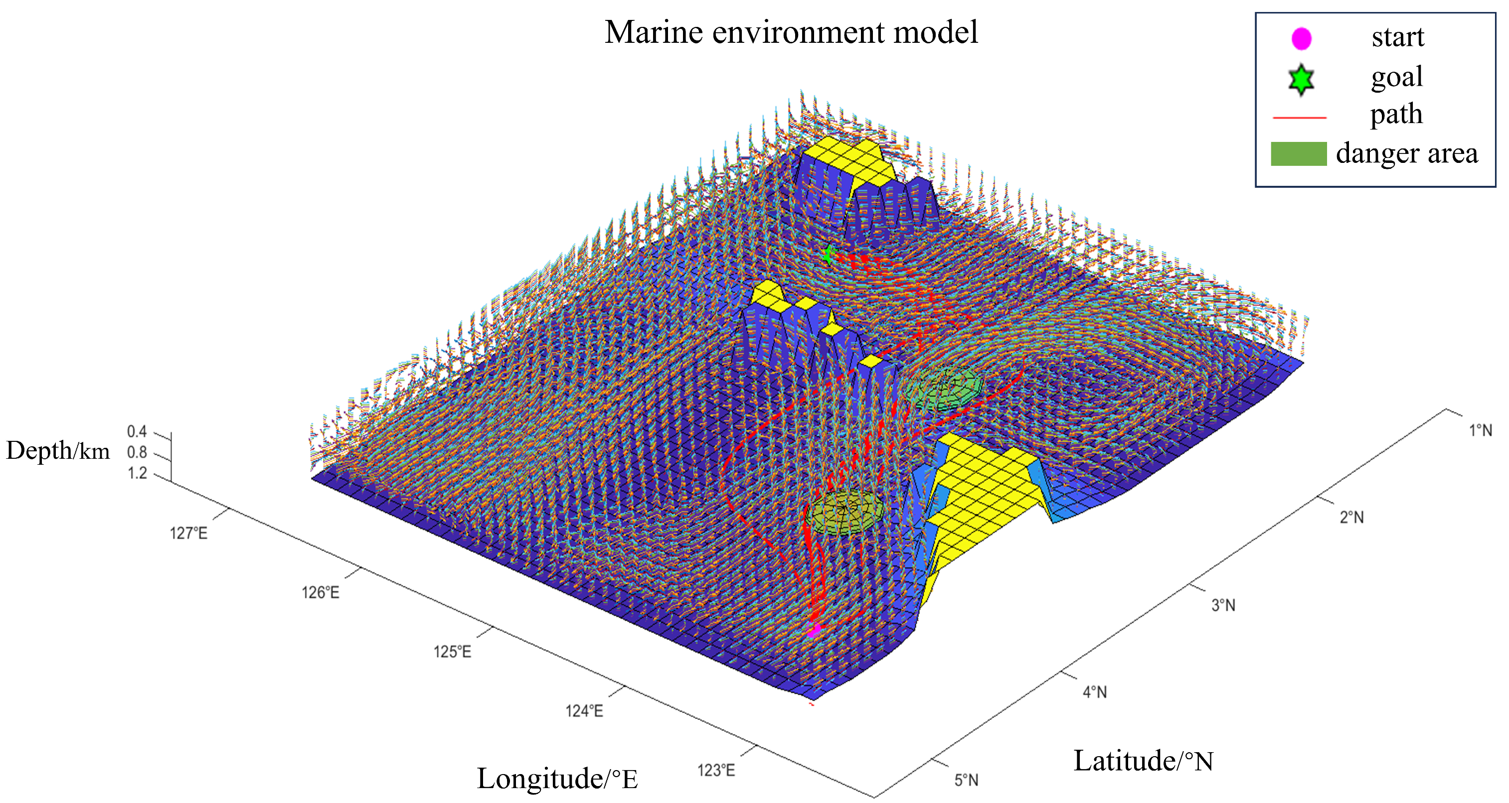 Symmetry 17 00993 g007