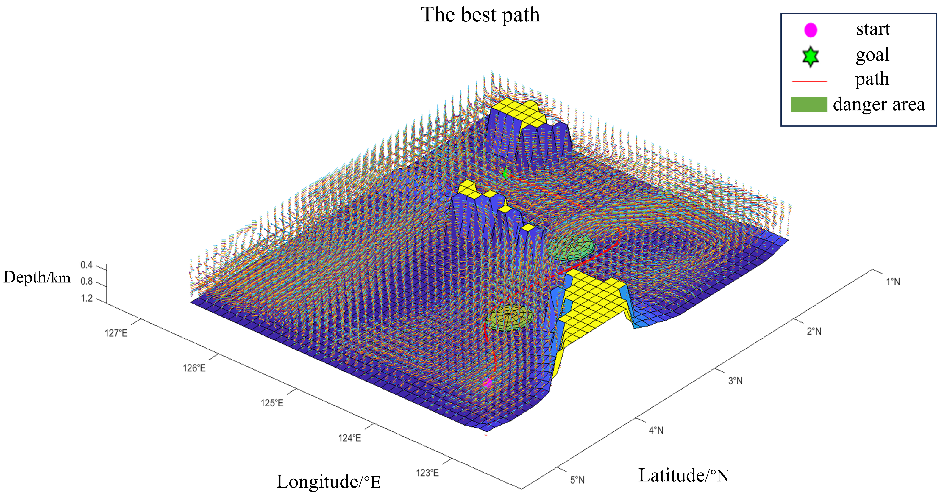 Symmetry 17 00993 g008