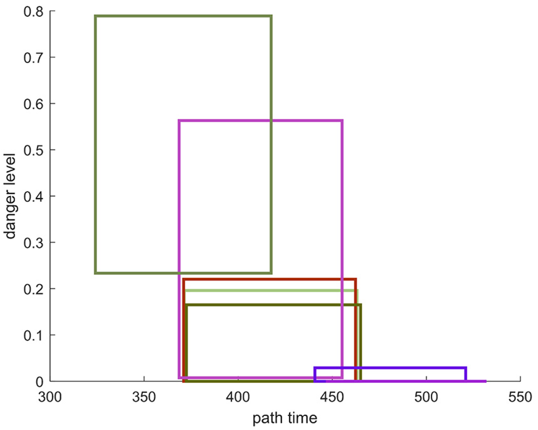 Symmetry 17 00993 g009