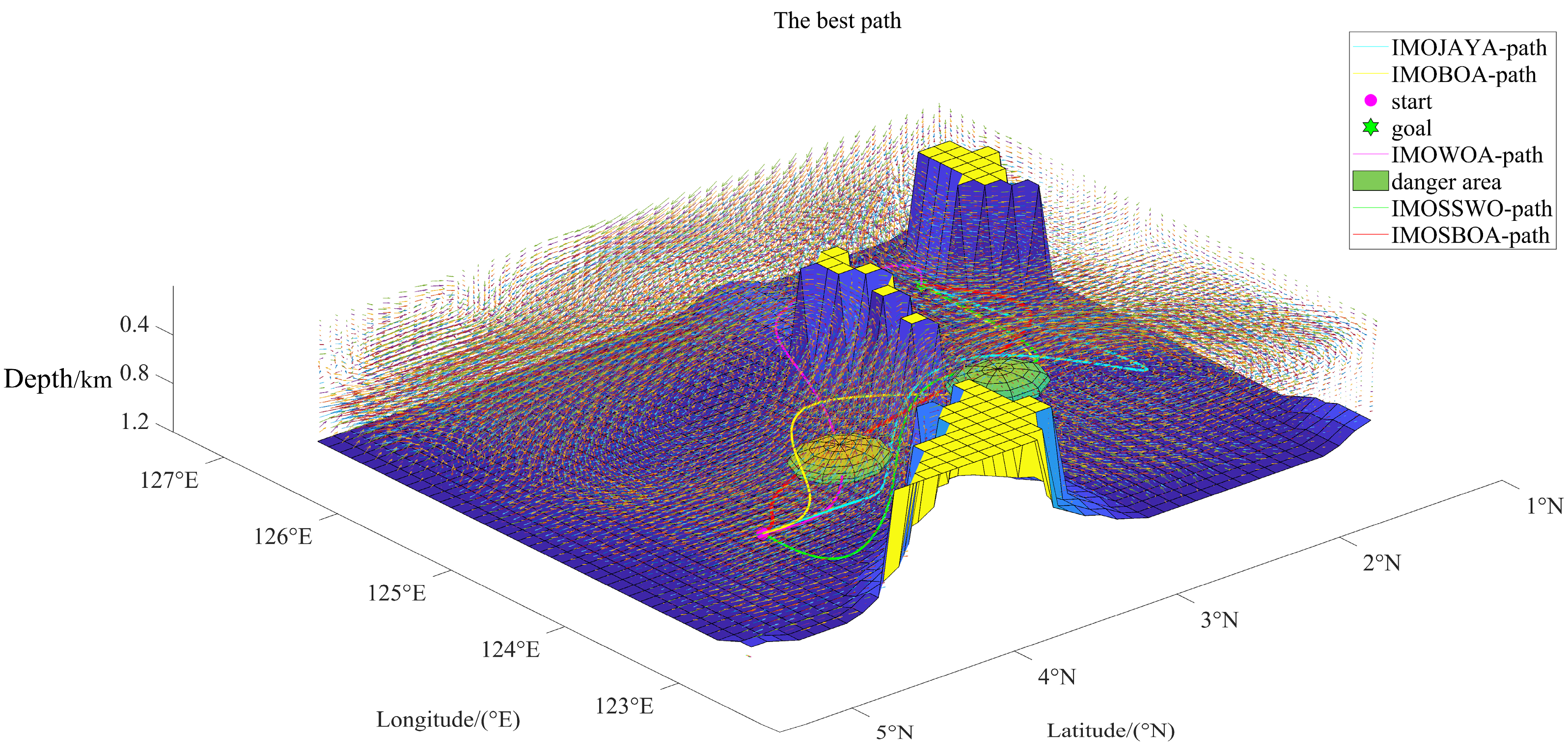 Symmetry 17 00993 g010