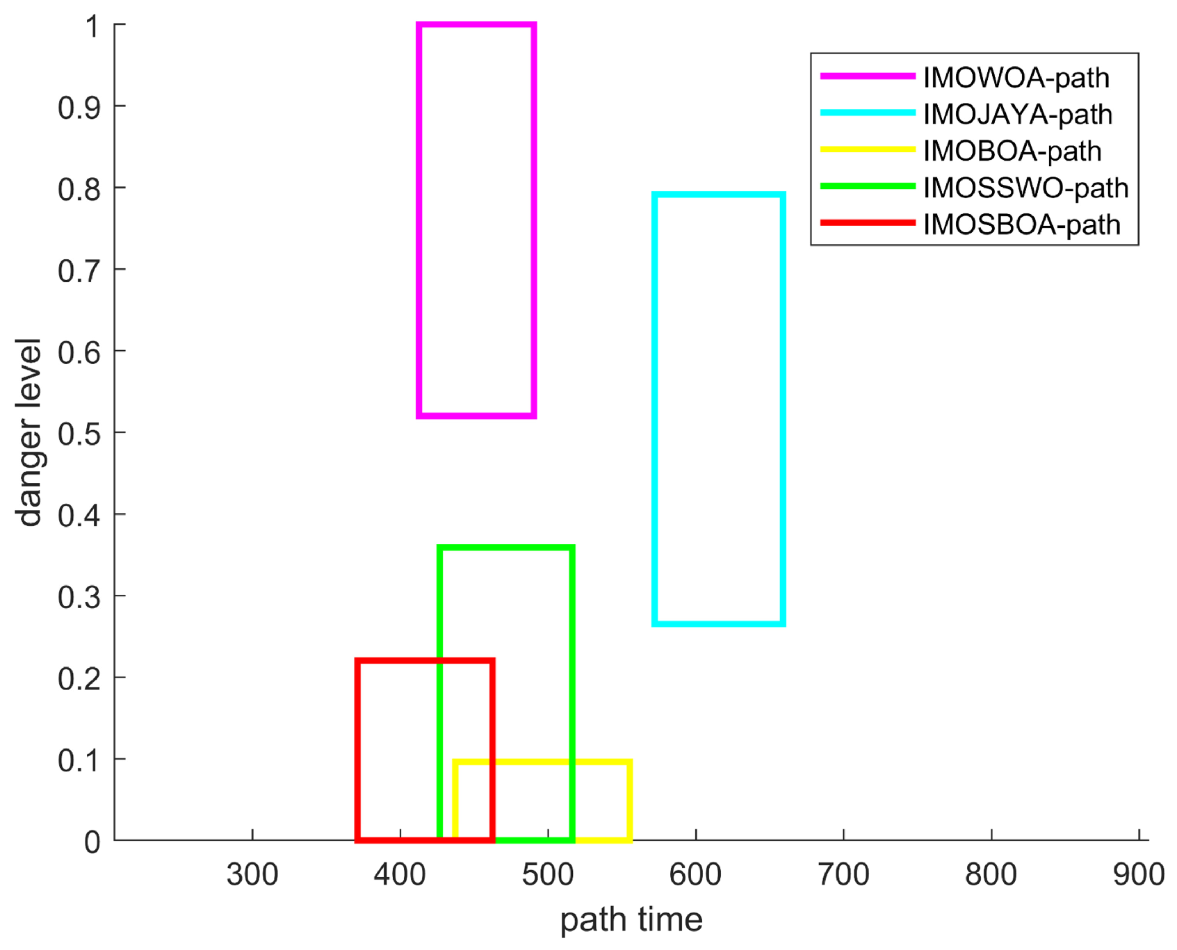 Symmetry 17 00993 g012