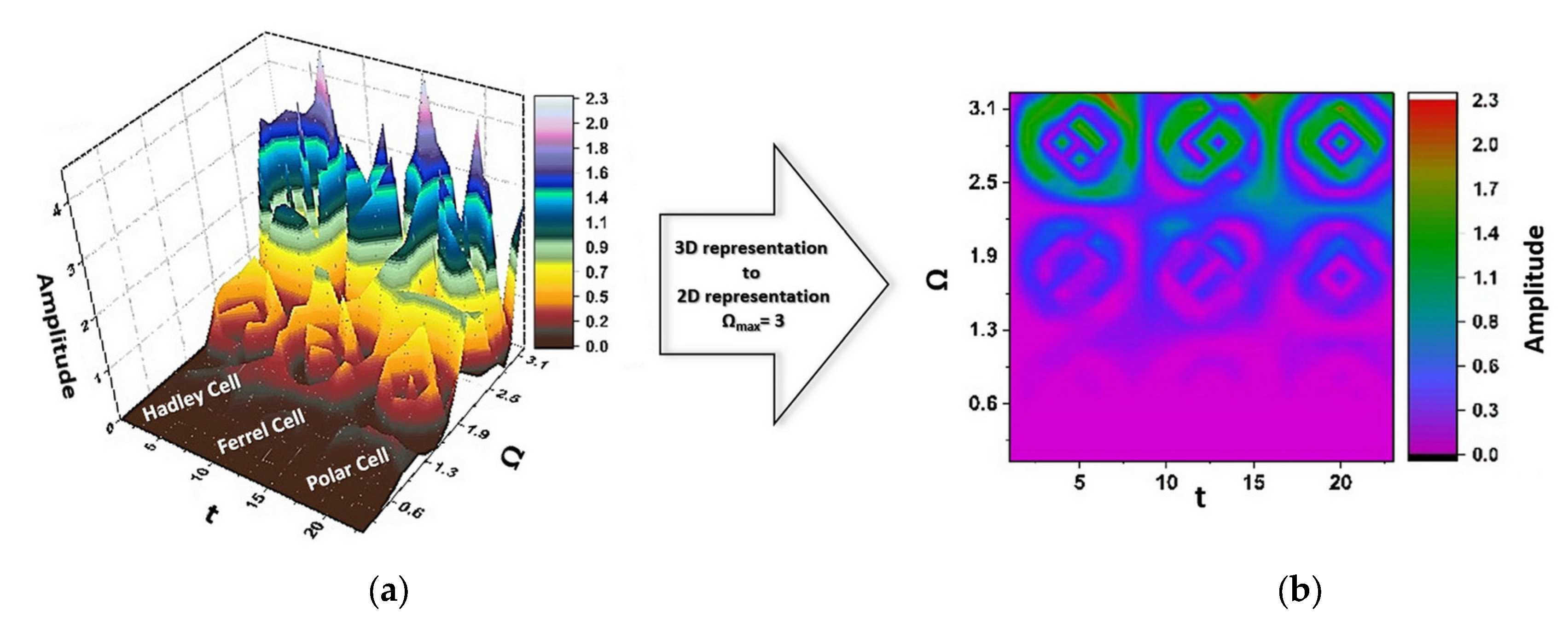 Symmetry 17 00994 g002