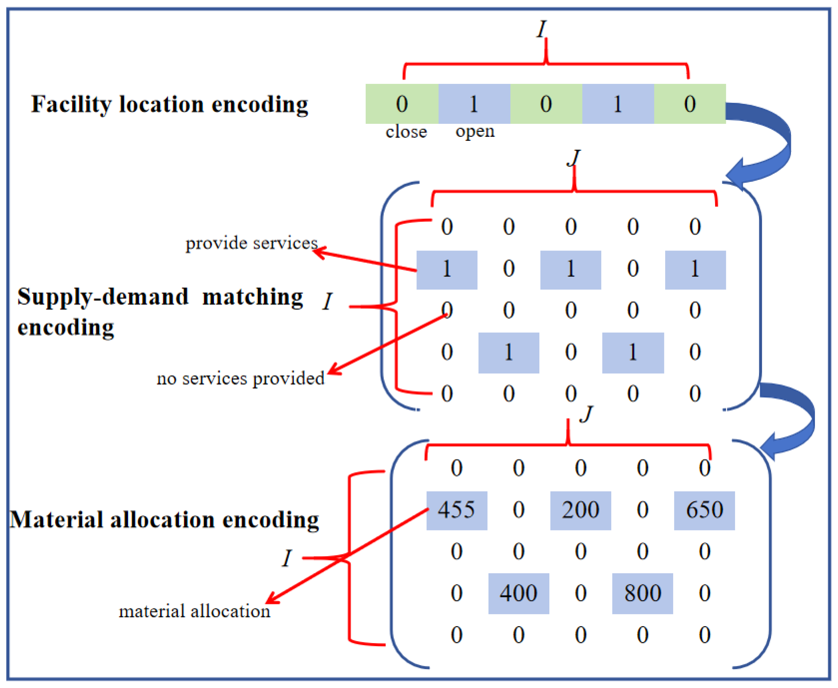 Symmetry 17 00999 g001
