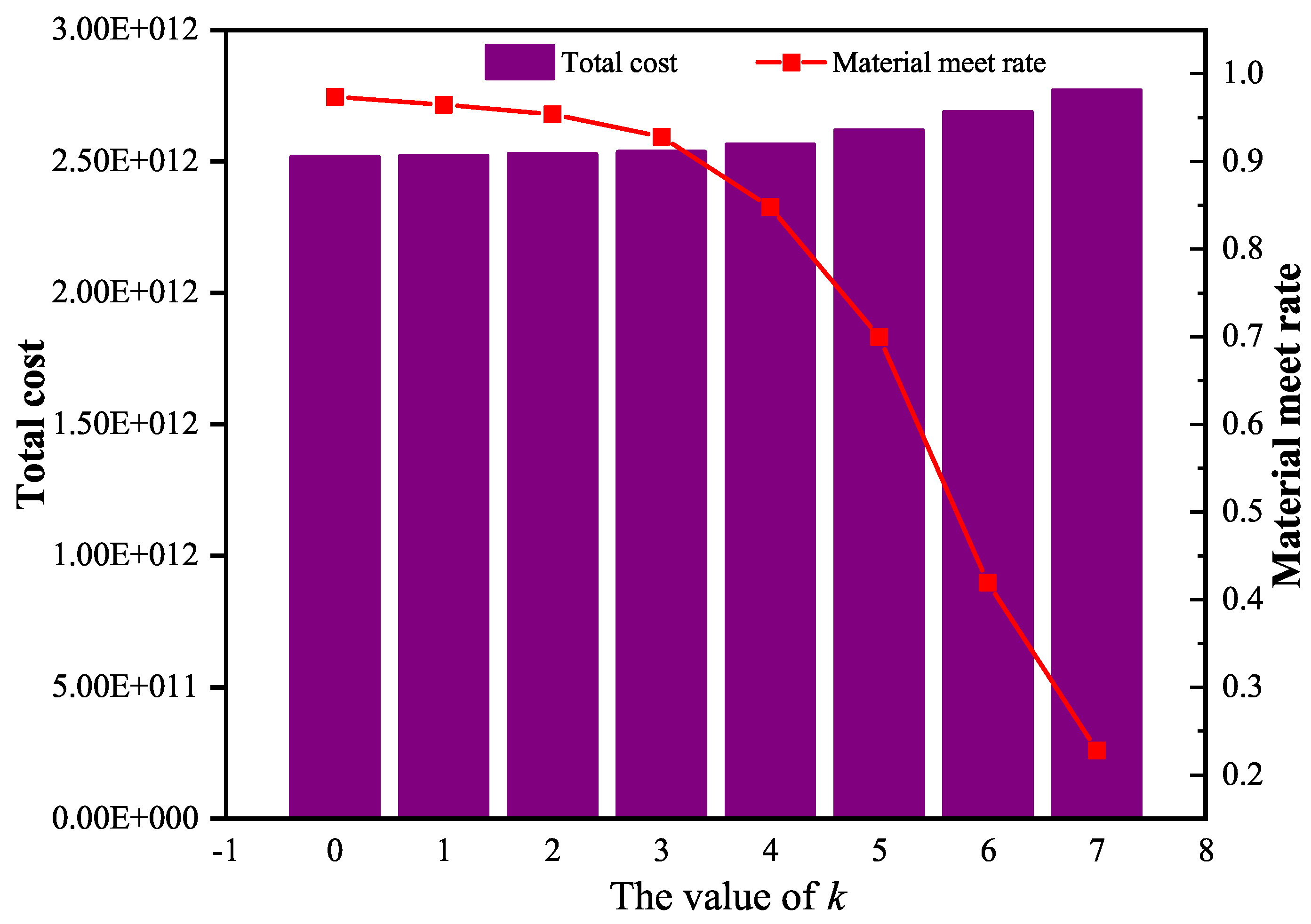 Symmetry 17 00999 g005