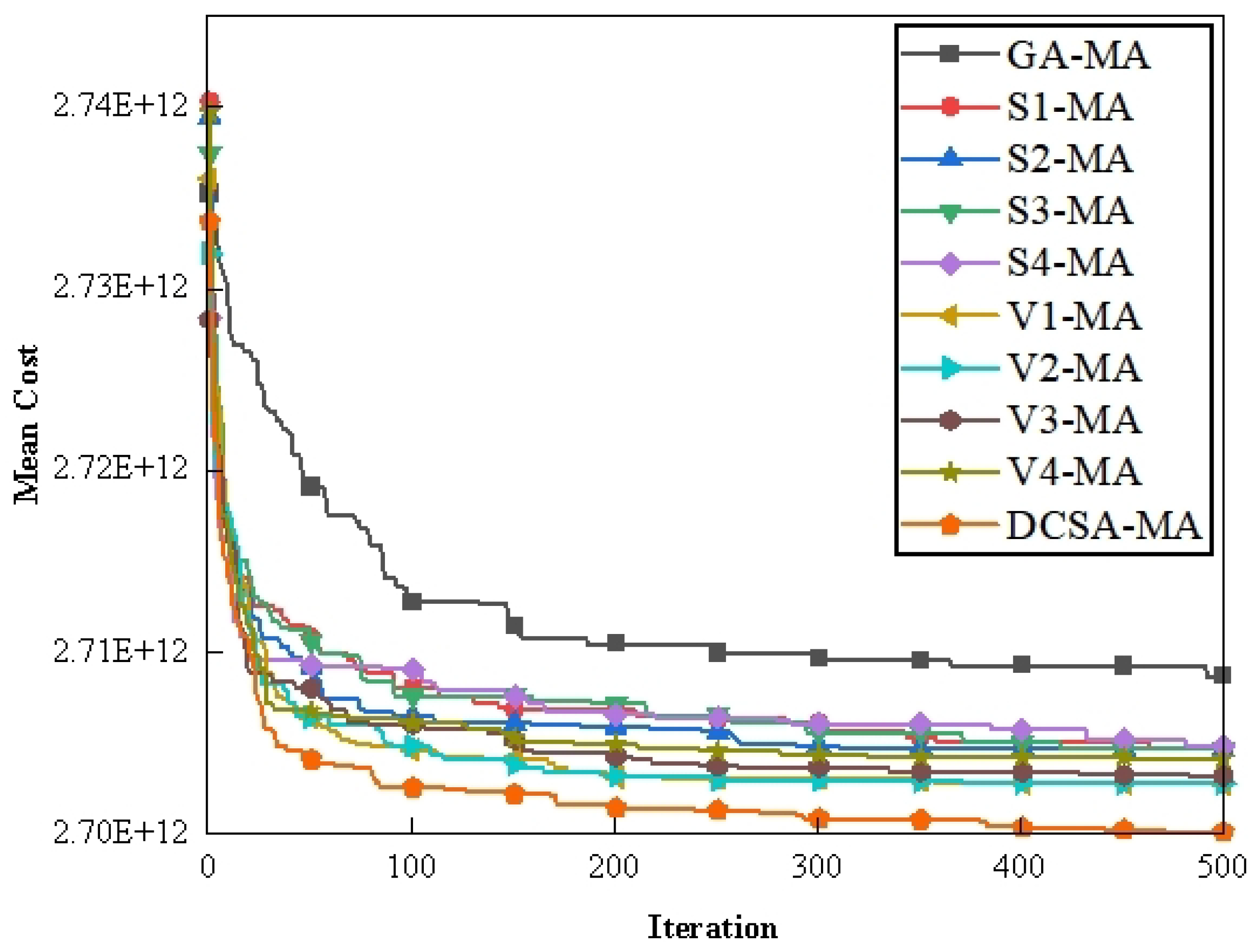 Symmetry 17 00999 g006