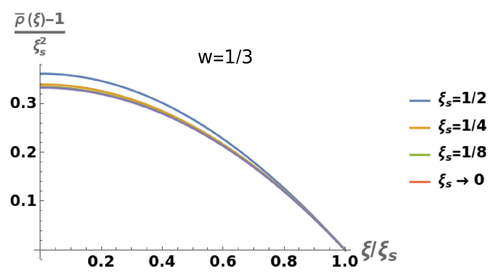 Symmetry 17 01000 g001 Symmetry 17 01000 g001