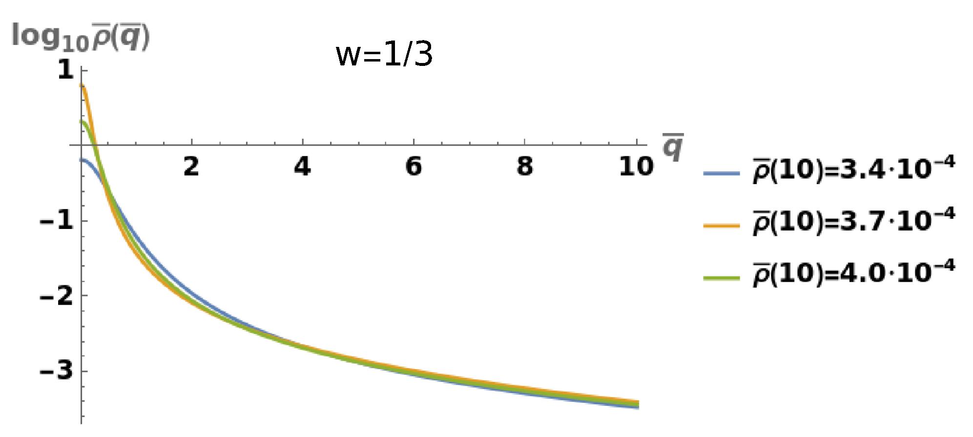 Symmetry 17 01000 g002 Symmetry 17 01000 g002
