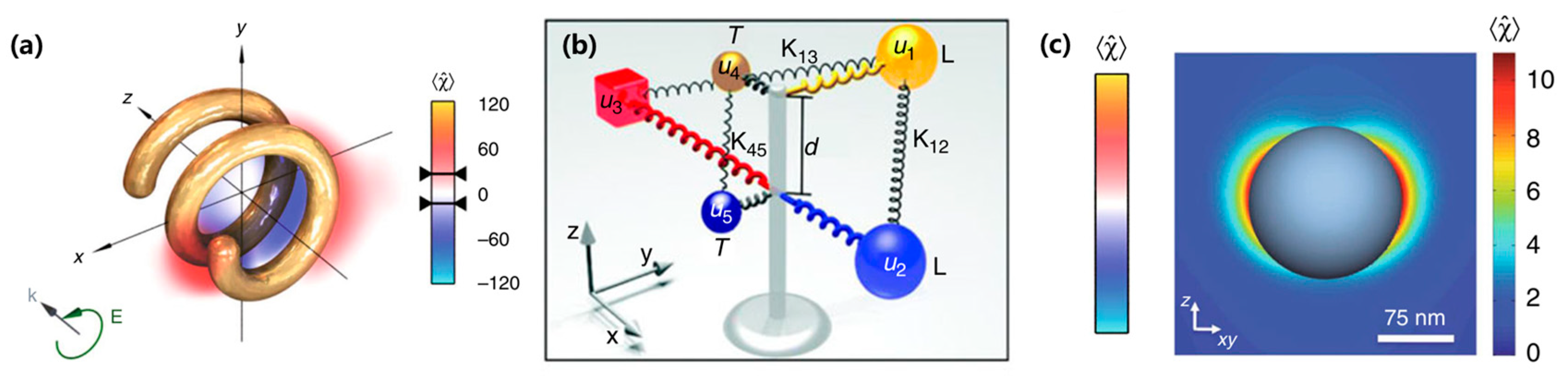 Symmetry 17 01001 g002