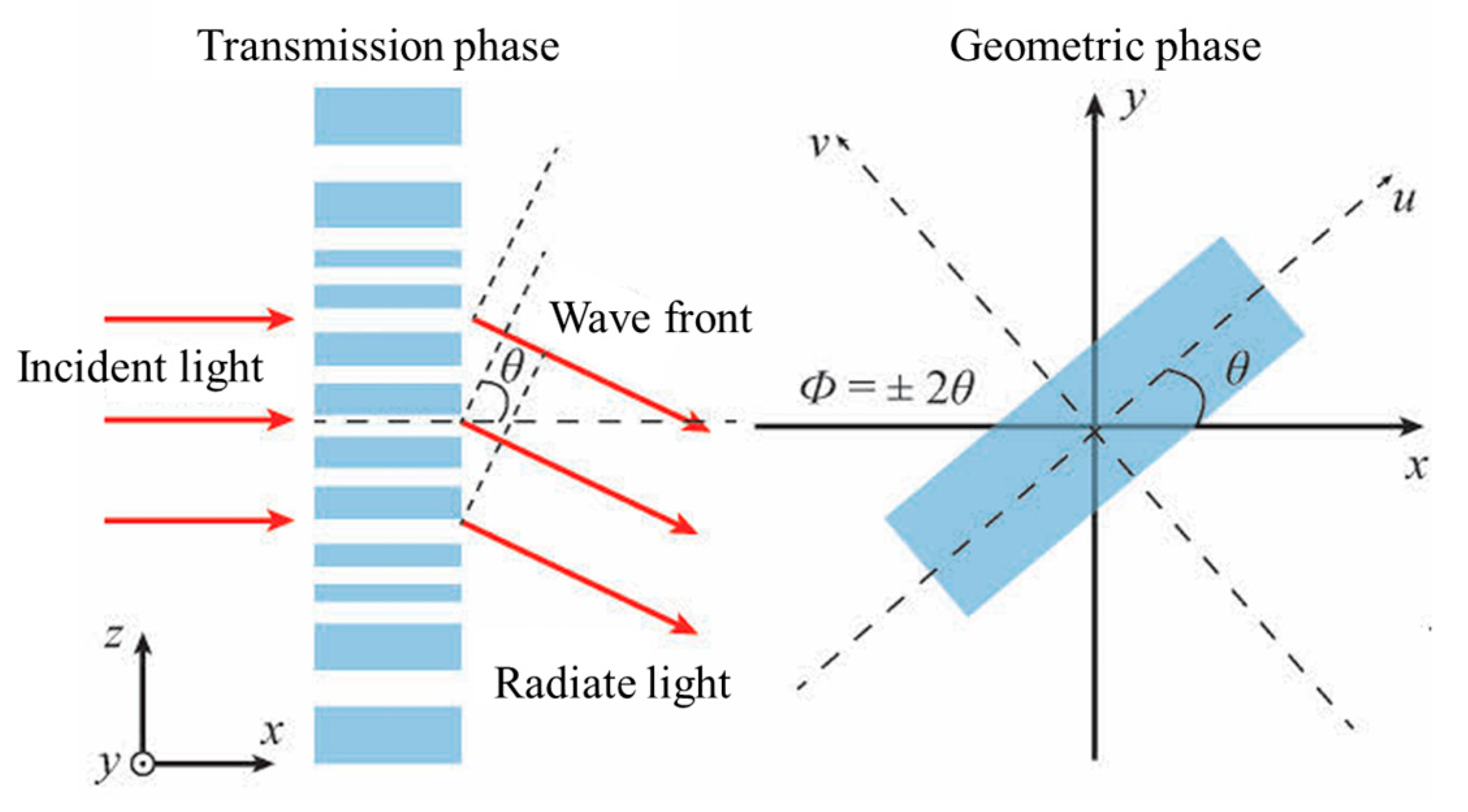 Symmetry 17 01001 g003