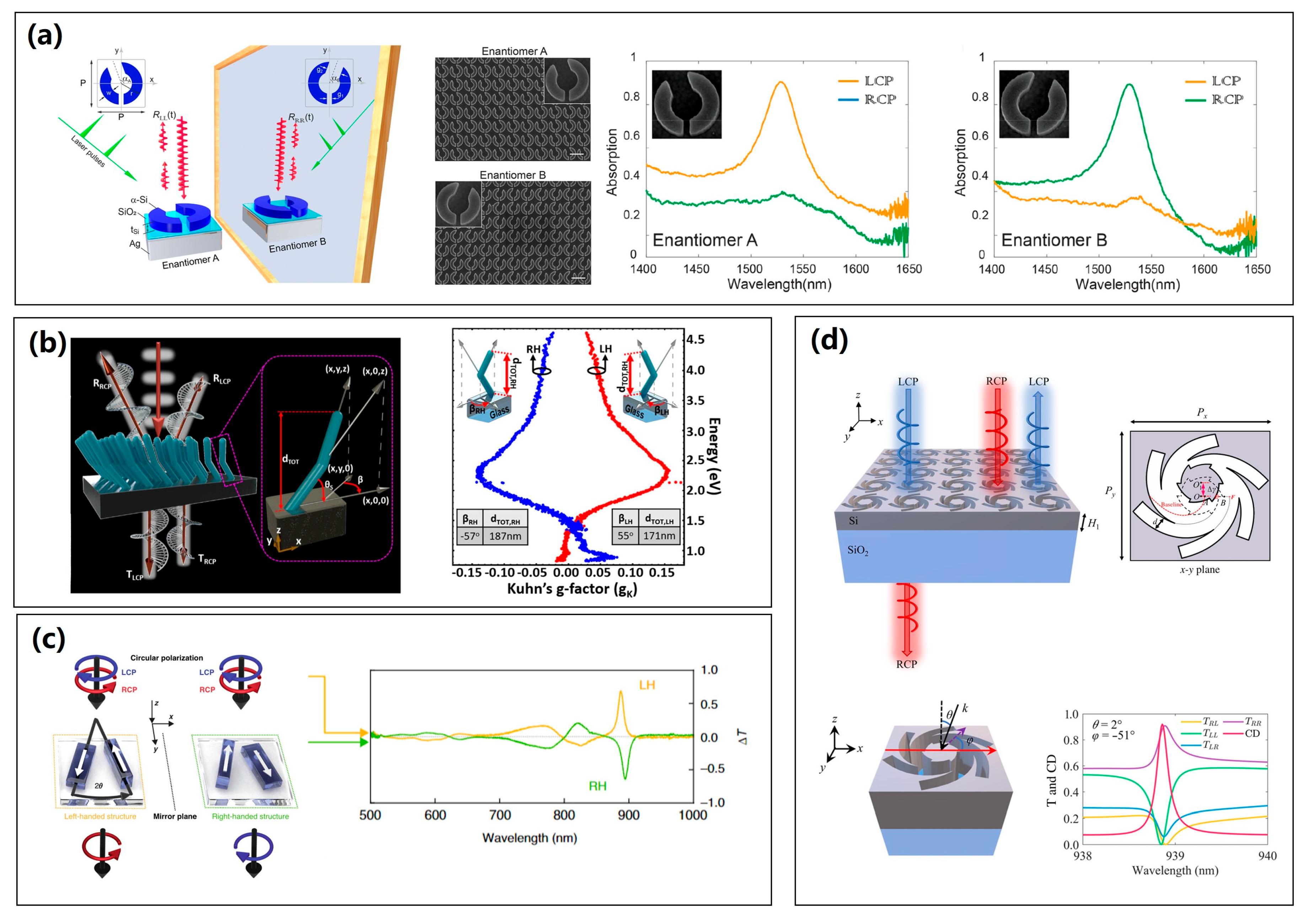 Symmetry 17 01001 g007