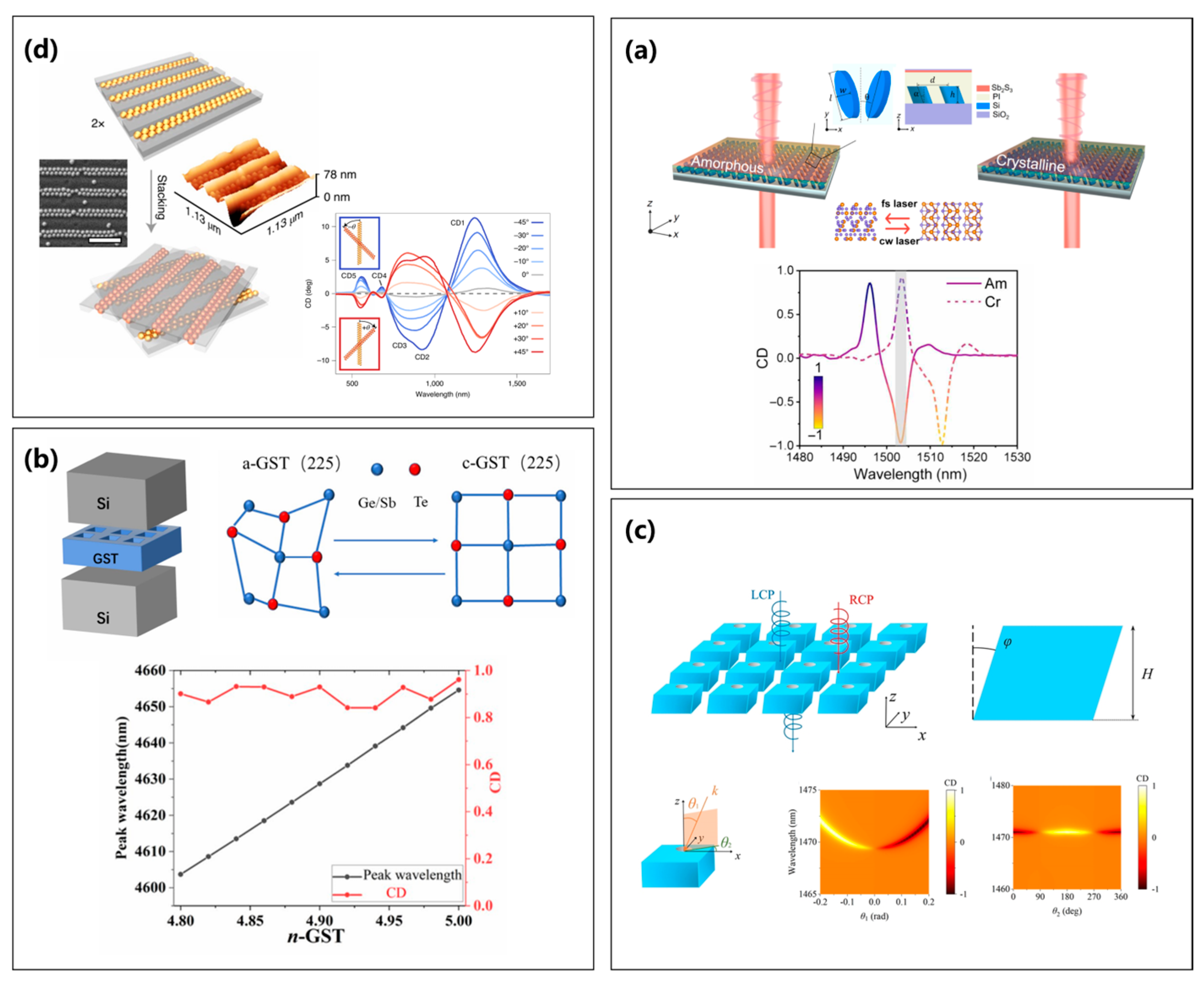 Symmetry 17 01001 g010