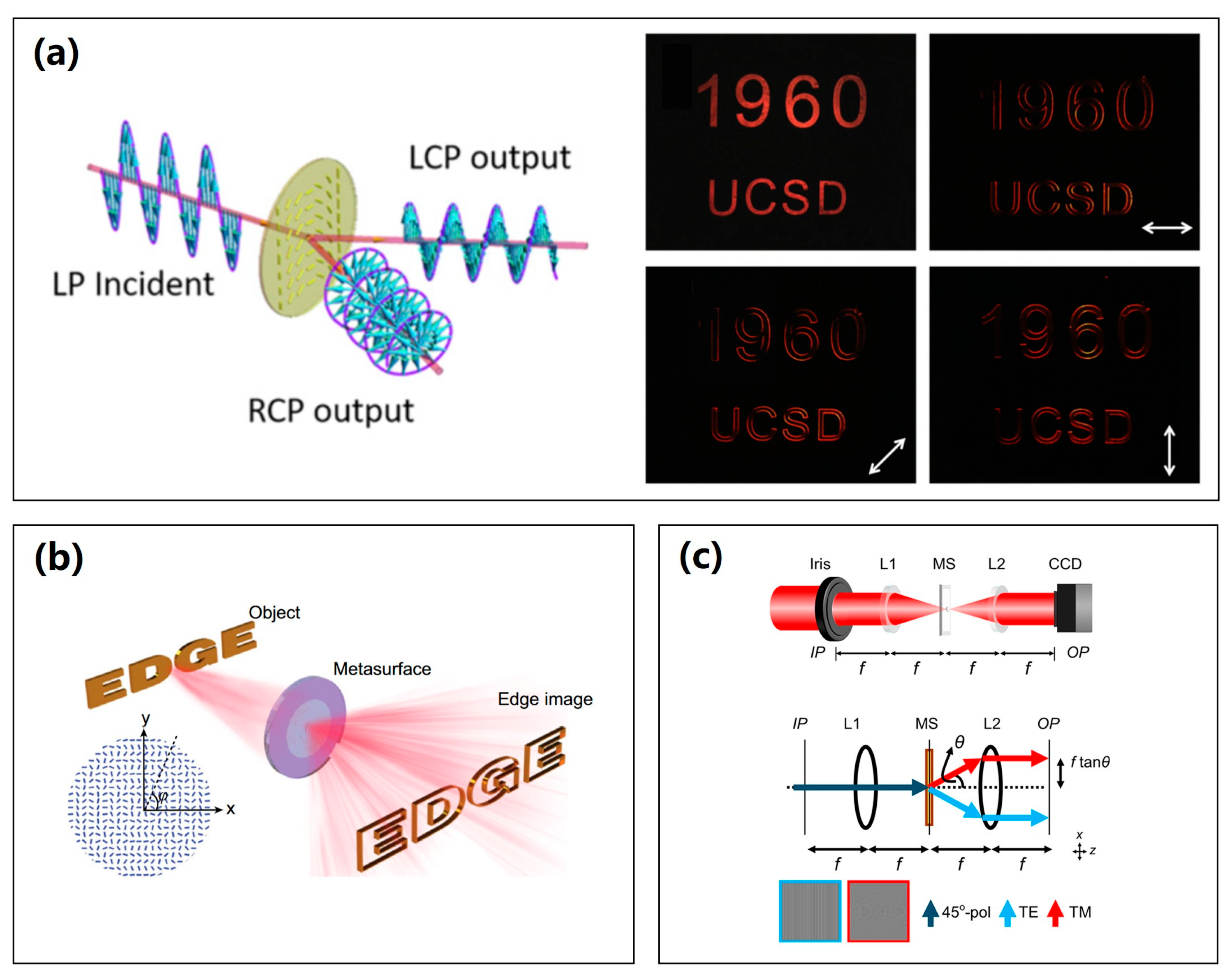 Symmetry 17 01001 g013