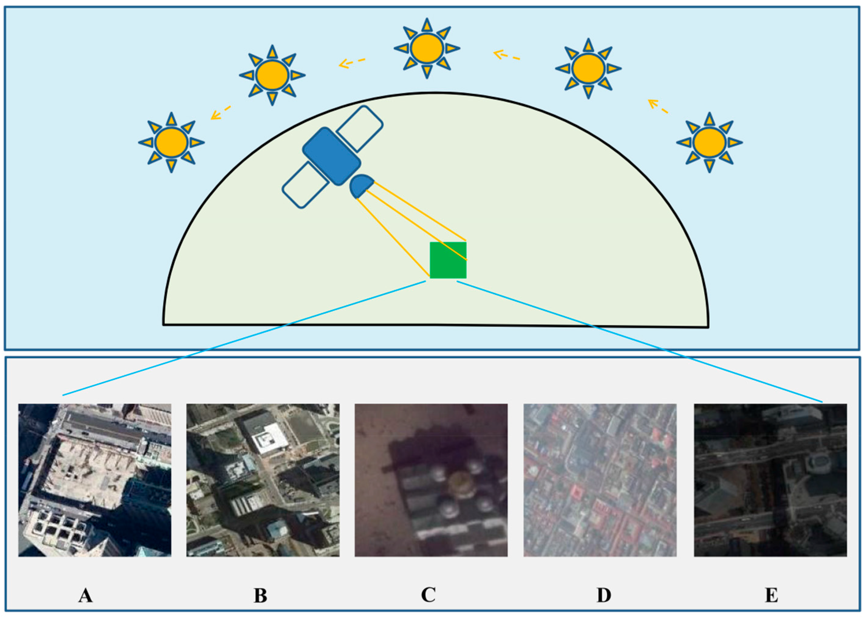 Symmetry 17 01002 g002