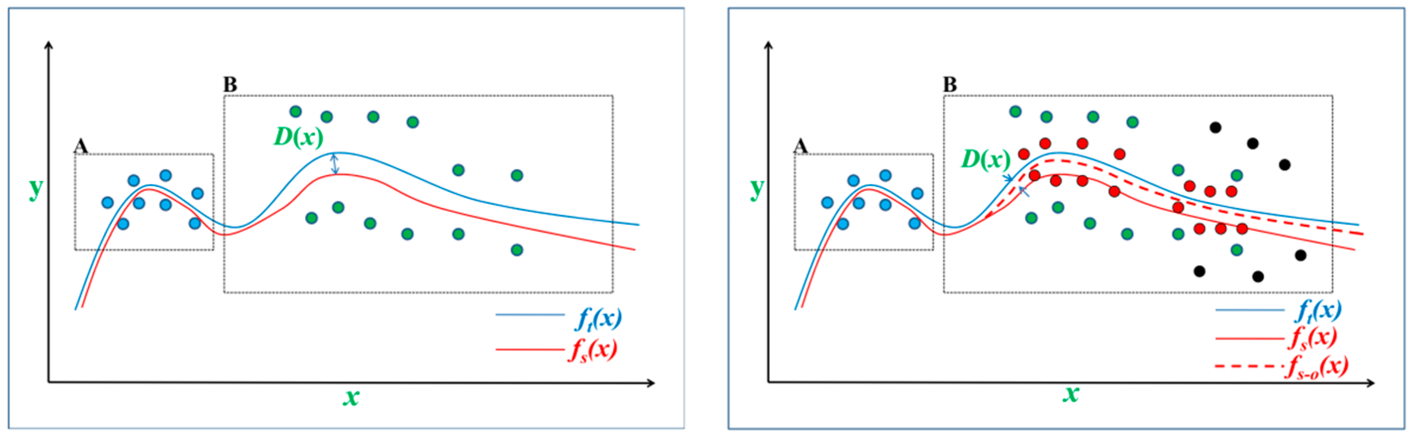 Symmetry 17 01002 g003