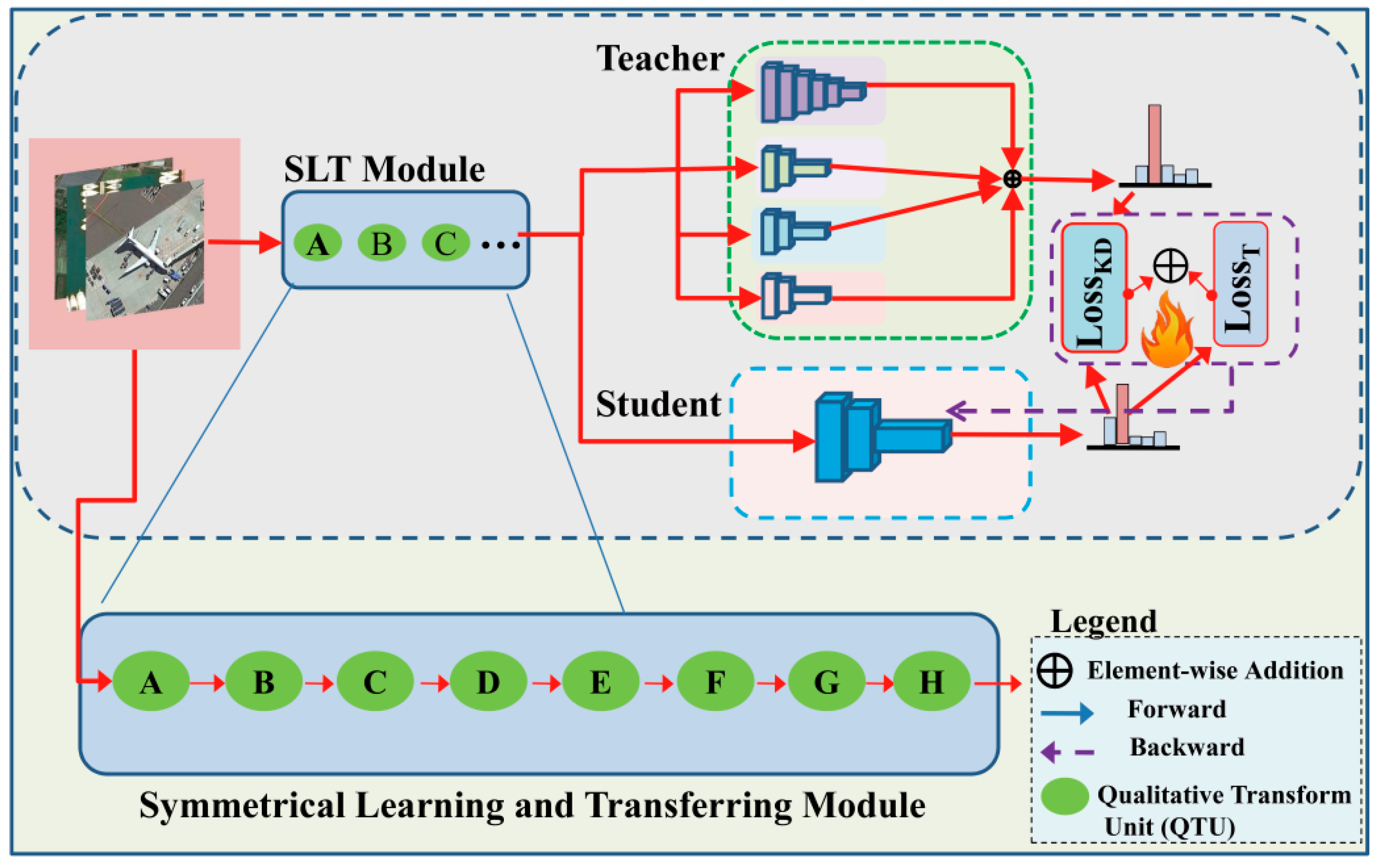 Symmetry 17 01002 g007