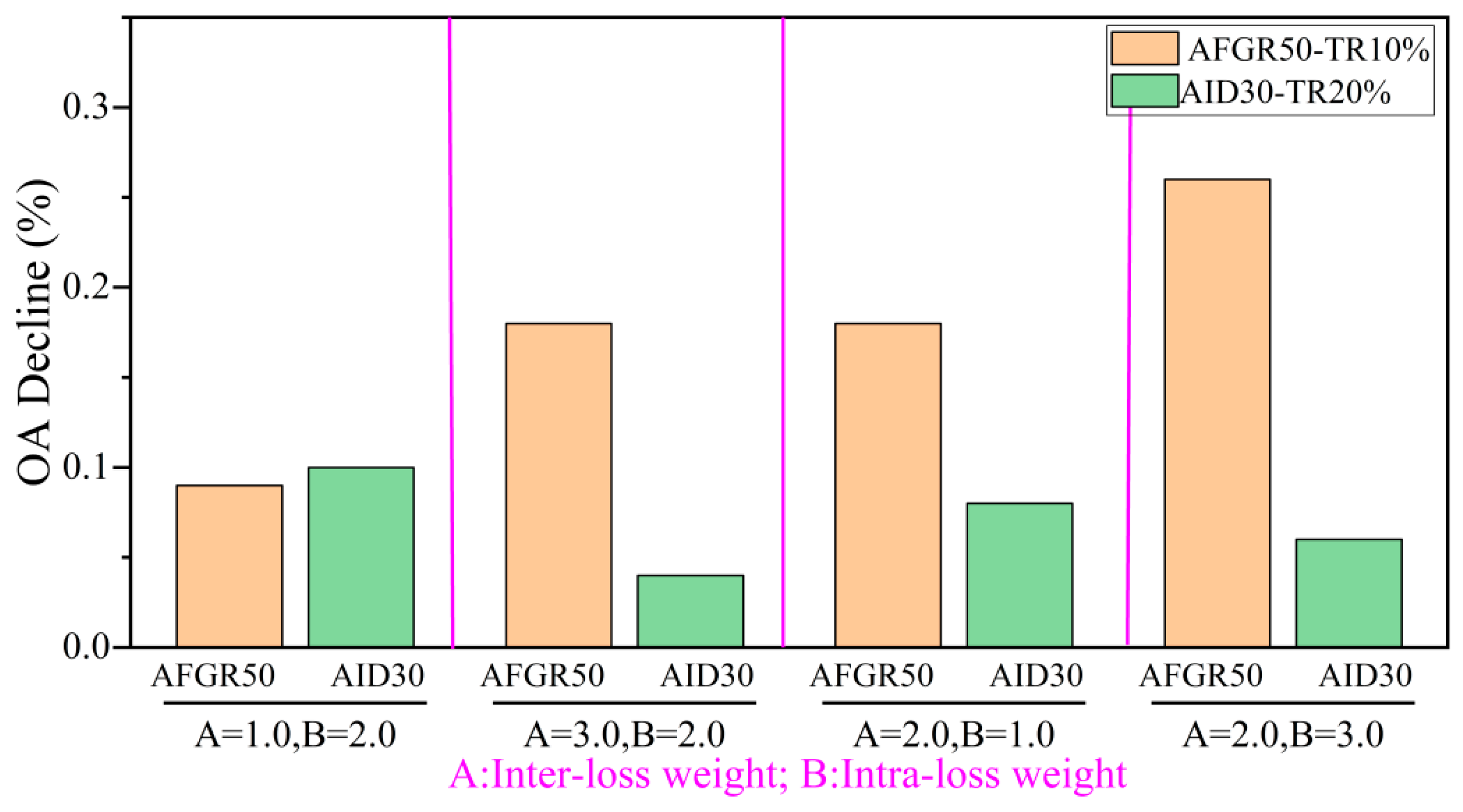 Symmetry 17 01002 g010